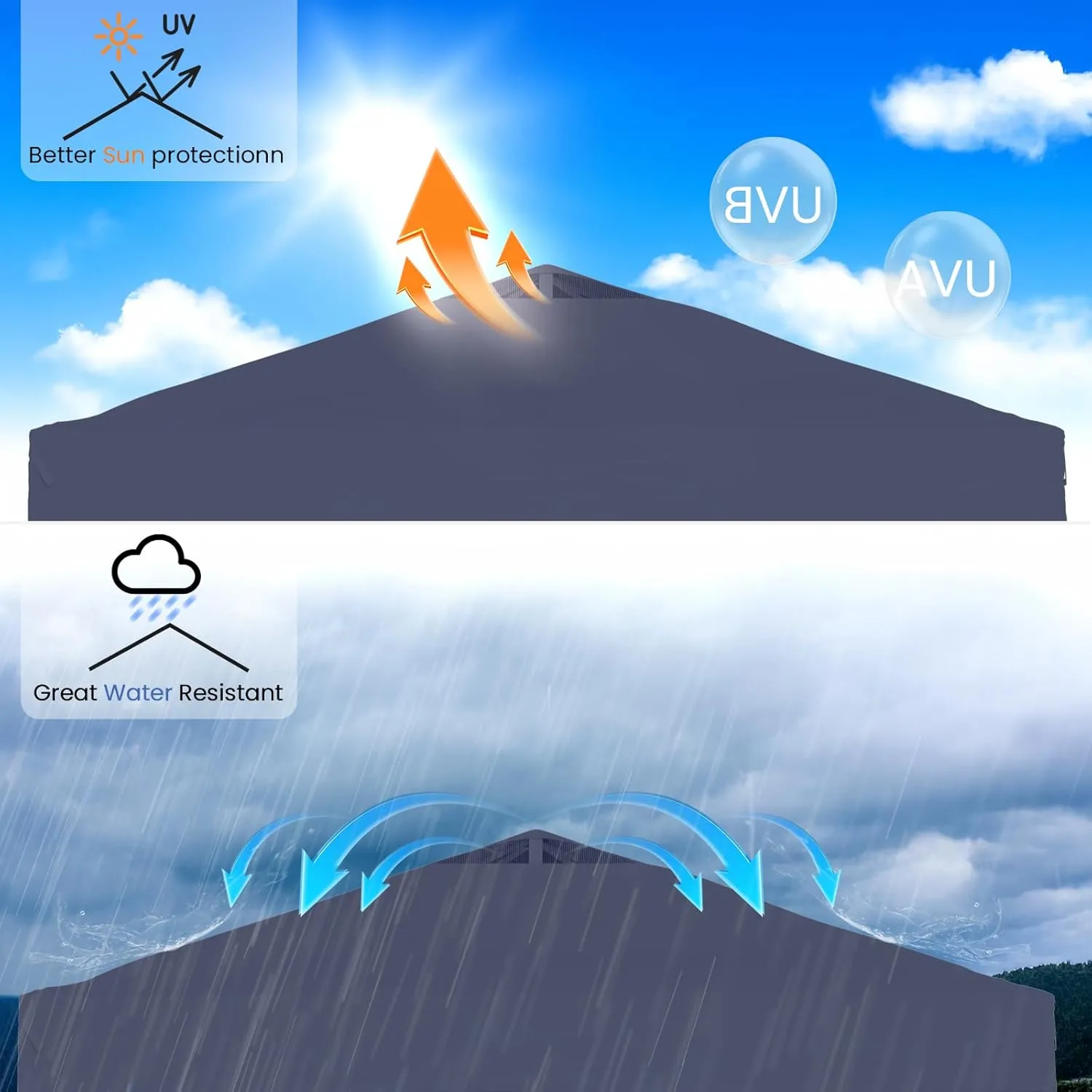 10x10 1-Person Setup Pop Up Canopy with 3 Side Walls, Instant Outdoor Canopy Tent with 1-Button Push, Portable Beach Canopy Tents with Carrying Bag and Wheels, for Event, Parties, Camping, Dark Blue