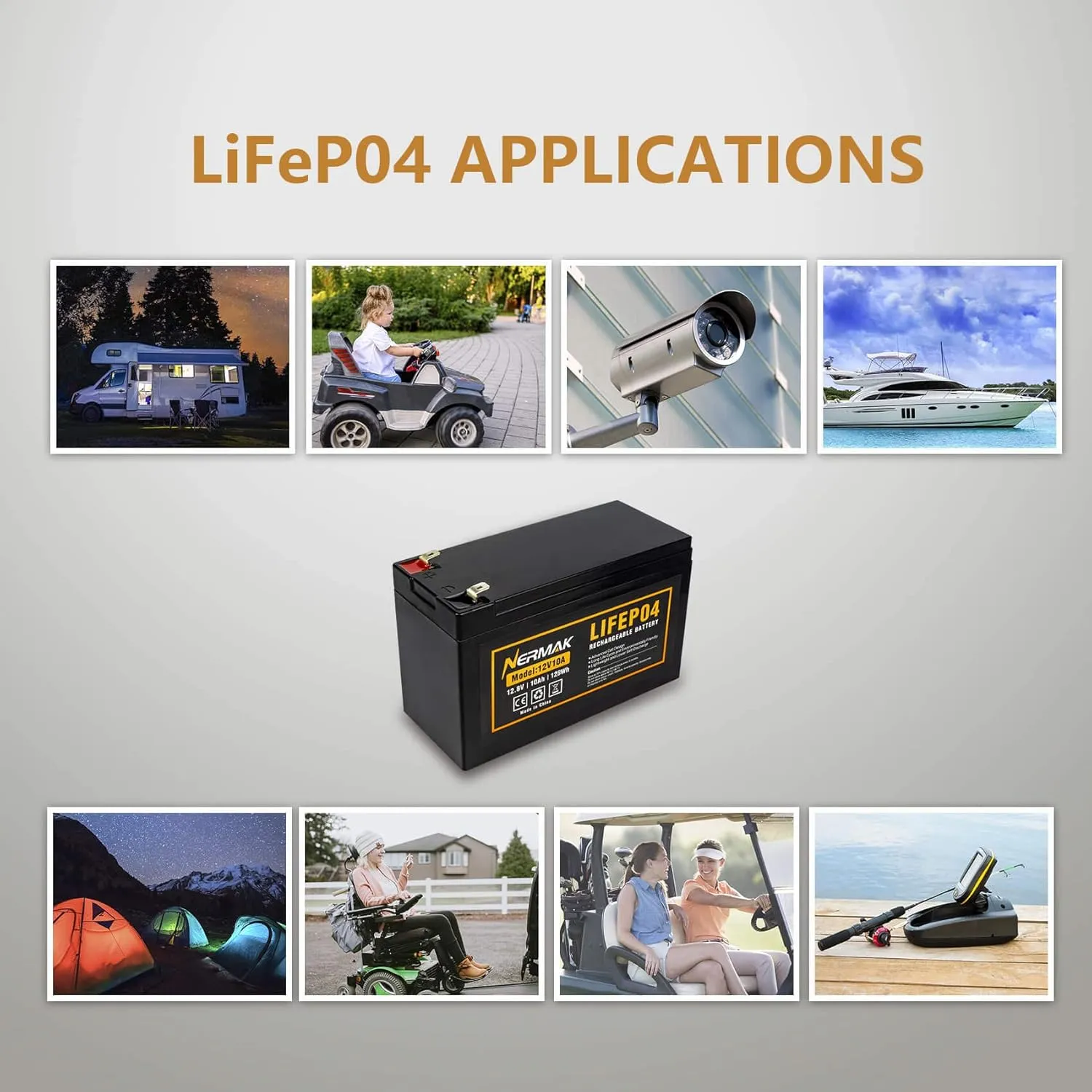 12V 10Ah Lithium LiFePO4 Deep Cycle Battery, 2000  Cycles Rechargeable Battery for Solar/Wind Power, Small UPS, Lighting, Power Wheels, Fish Finder and More, Built-in 10A BMS