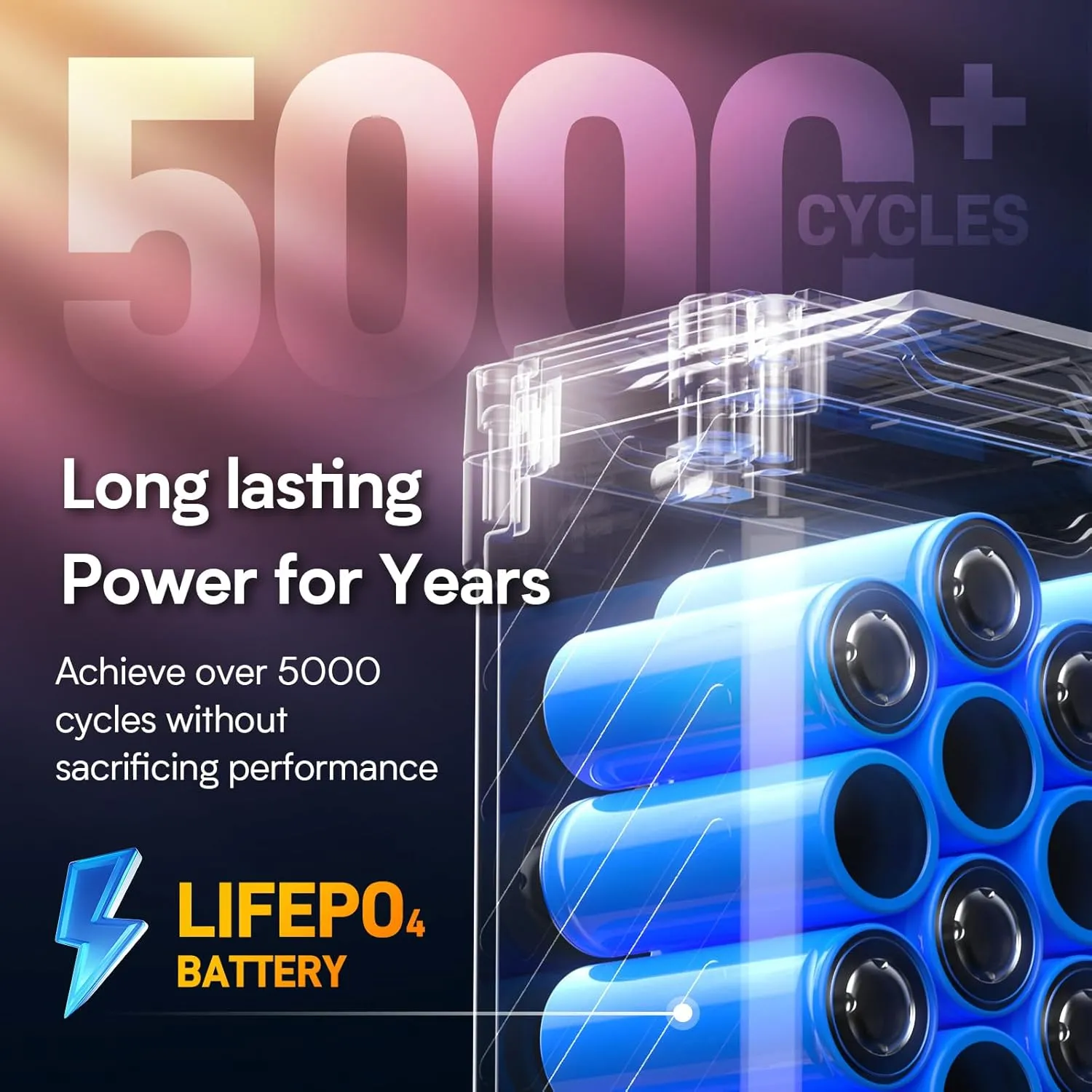 12V 20Ah LiFePO4 Battery(2 Packs), IP67 Waterproof, 12V Lithium Battery with 5000  Deep Cycles, Built-in BMS & Premium Battery Cells, Ideal for Solar, Marine, Fishfinder, Off-grid camping