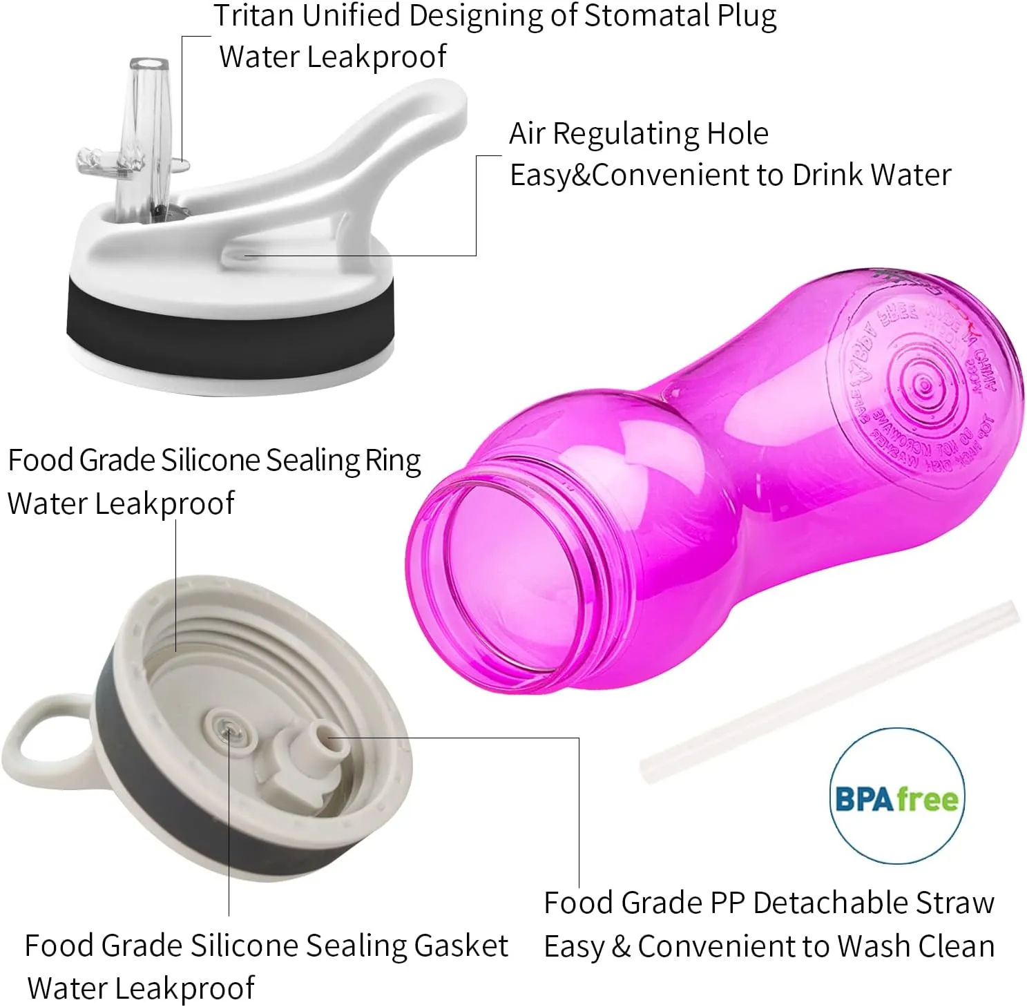 21OZ Curved Design Water Bottle with Straw 2 Pack for School Kids Boys Girls Tritan, Easy to grasp Water Bottle with clip BPA Free for Backpack,Outdoor,Sports,Travel, Portable and Leakproof Pink