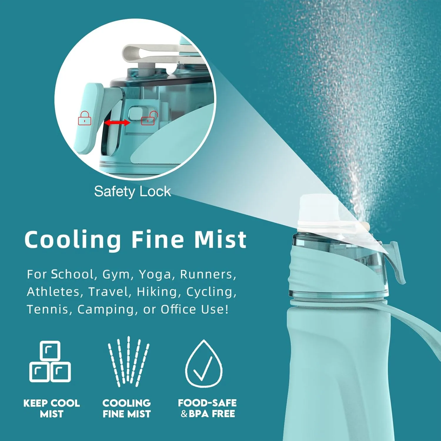 24oz Insulated 2-in-1 Mist & Sip Stainless Steel Thermo Bottle for Hot/Cold Drinks, Sports Use