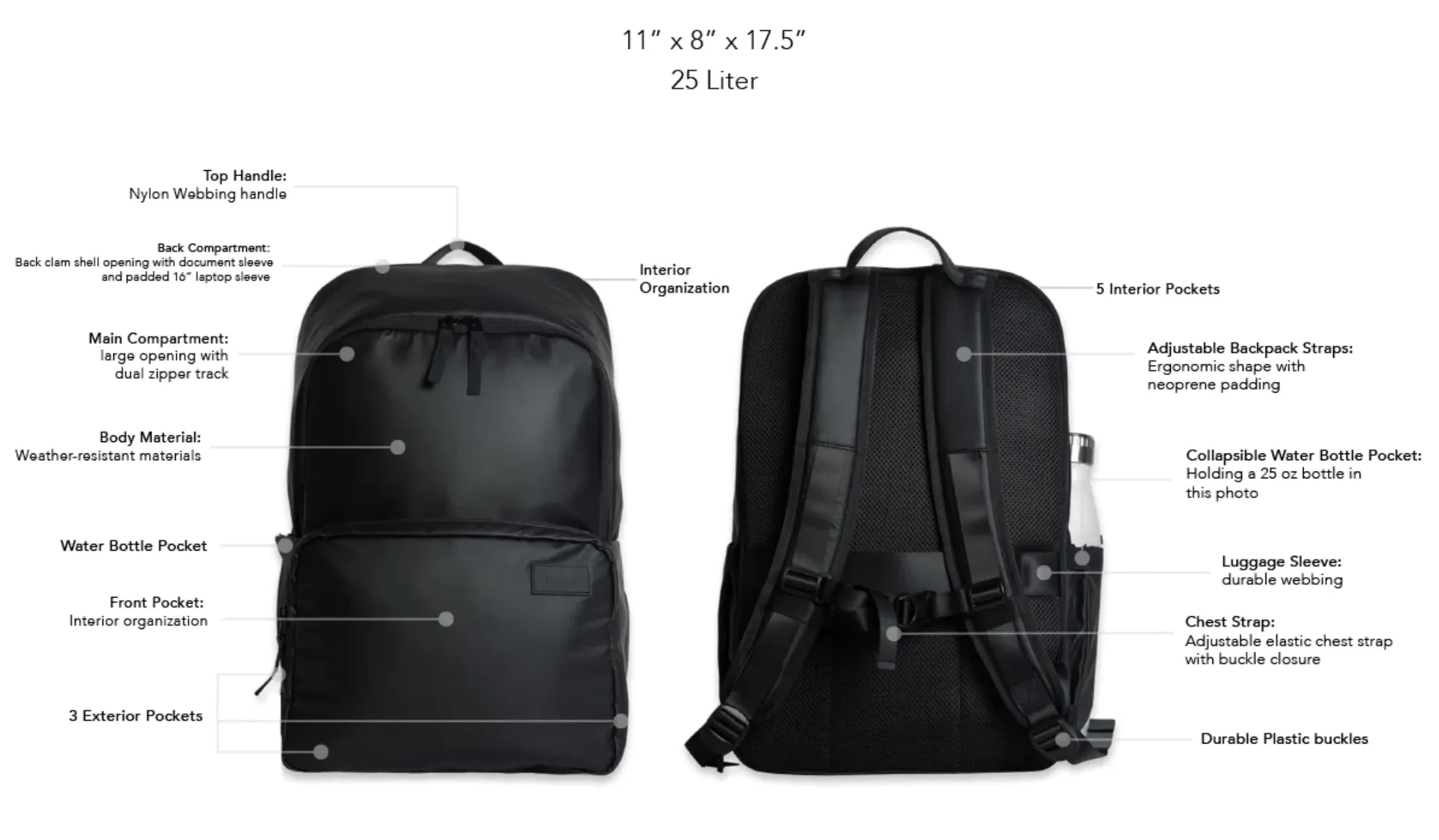2nd Avenue Backpack