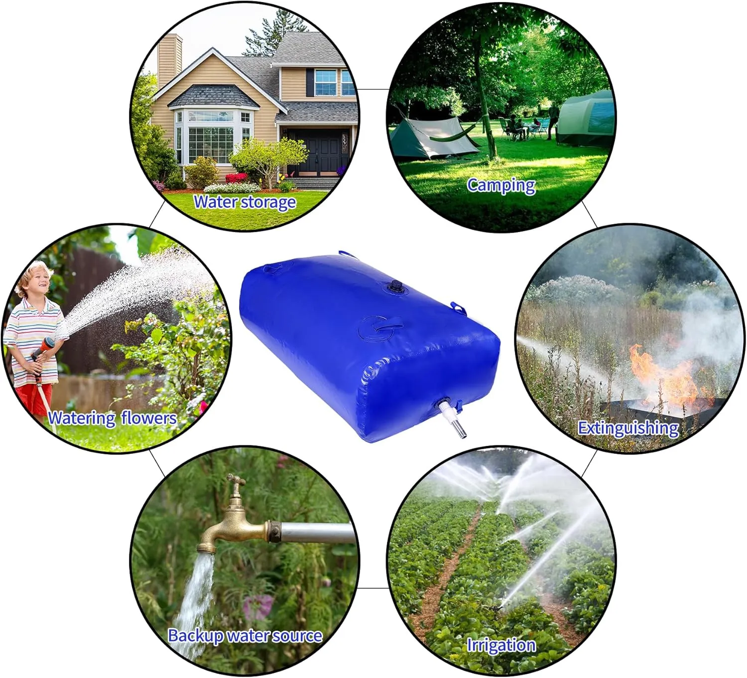 3000 L/792.5 gal Water Bladder Storage Containers, Foldable Portable Water Tank Large Capacity Soft Water Bag, Drought Resistance, Fire Prevention, Emergency Water
