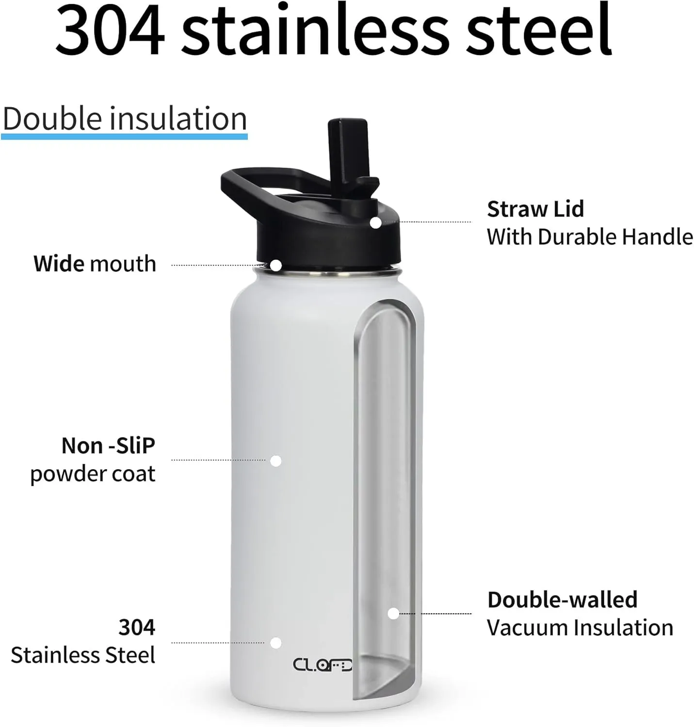 32oz Vacuum Insulated Stainless Steel Water Bottles with Straw & Spout Lids, Double Wall Sport Bottle, Sweat-Proof BPA Free, Canteen Metal Thermo Mug Hydro Cup Jug (White)