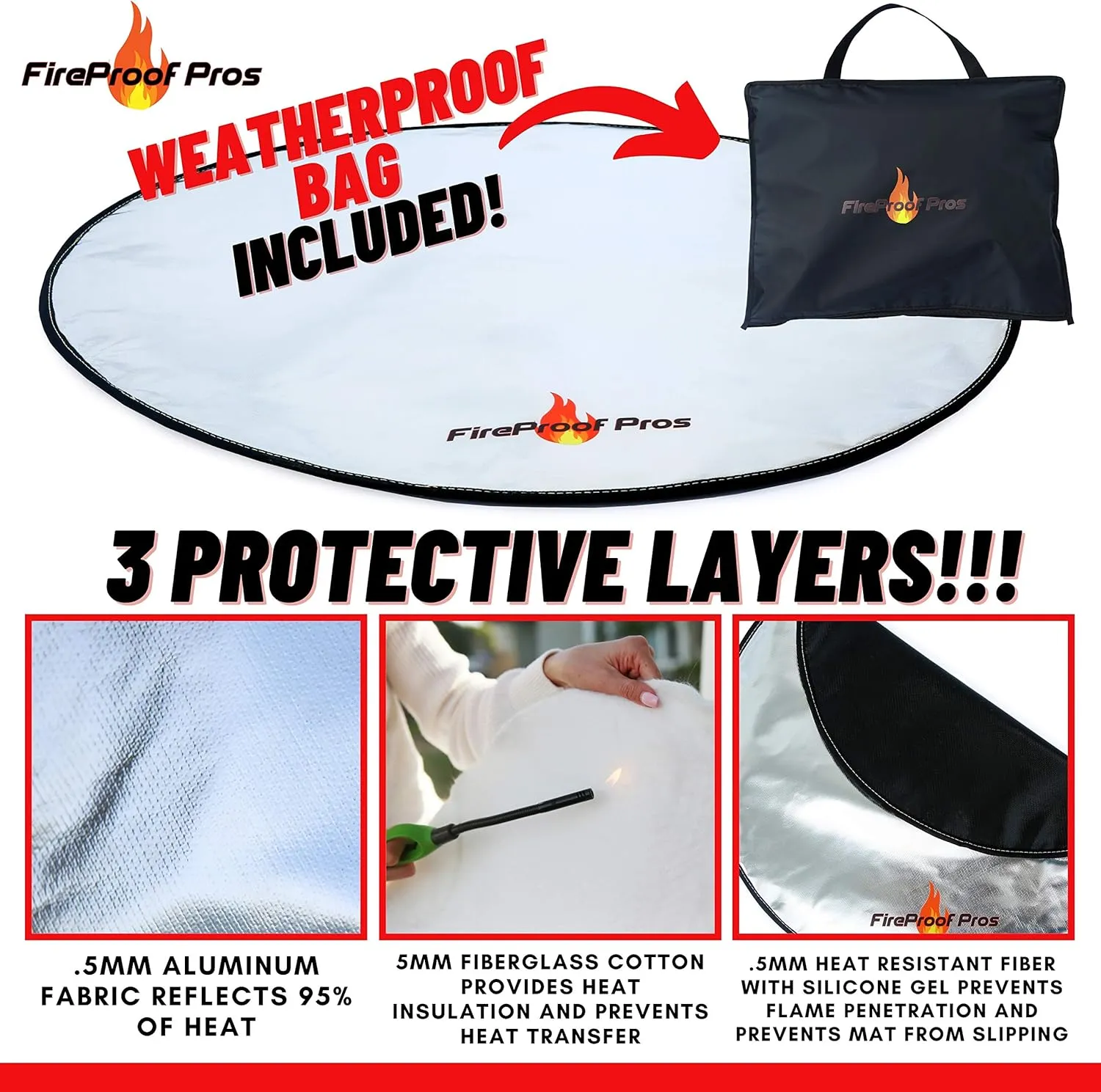36" Fire Pit Protector for Deck or Patio, Thick Heat Resistant Deflector, Triple Layer BBQ Mat