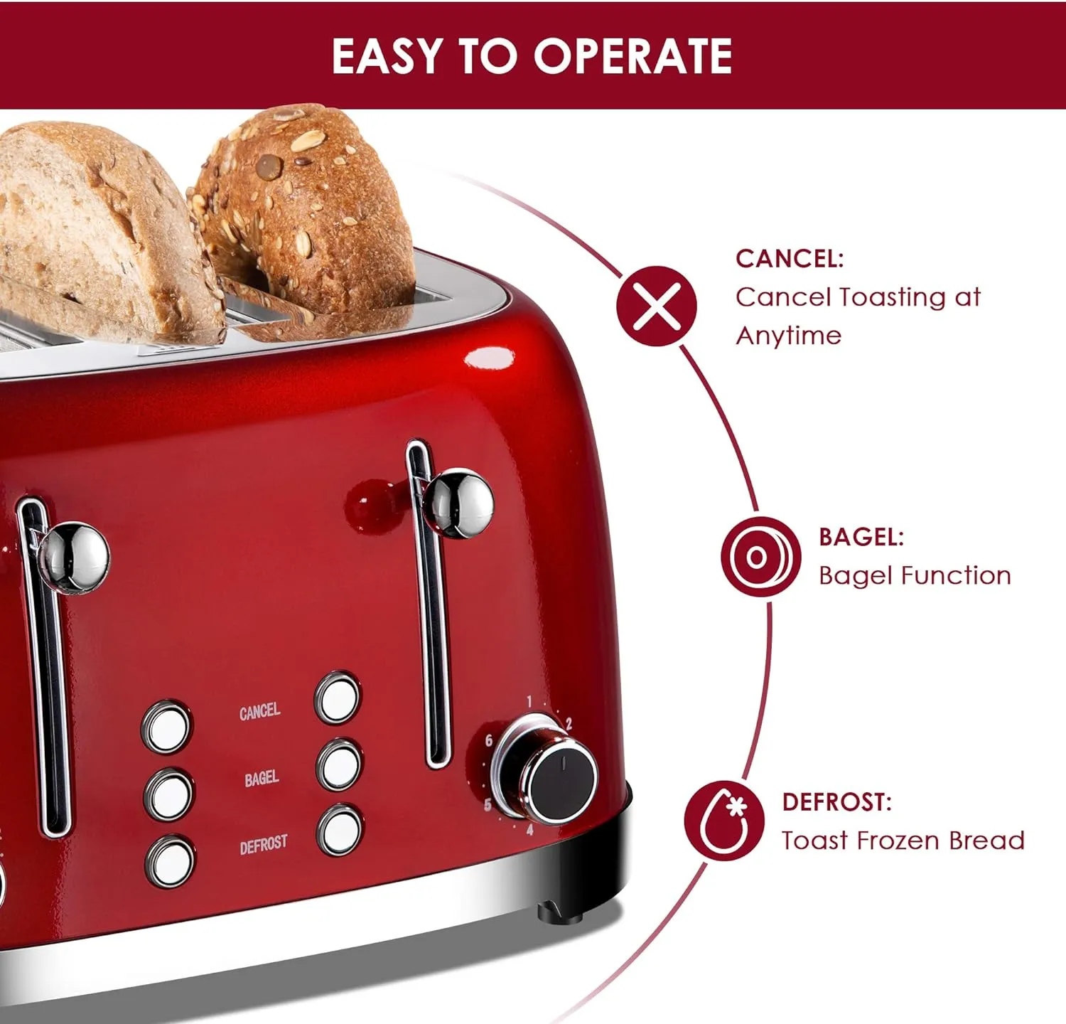 4 Slice Toaster Retro Stainless Steel with Bagel Defrost Cancel Function, 6 Browning Settings, Extre Wide Slot and Removable Crumb Tray, Red, ST033