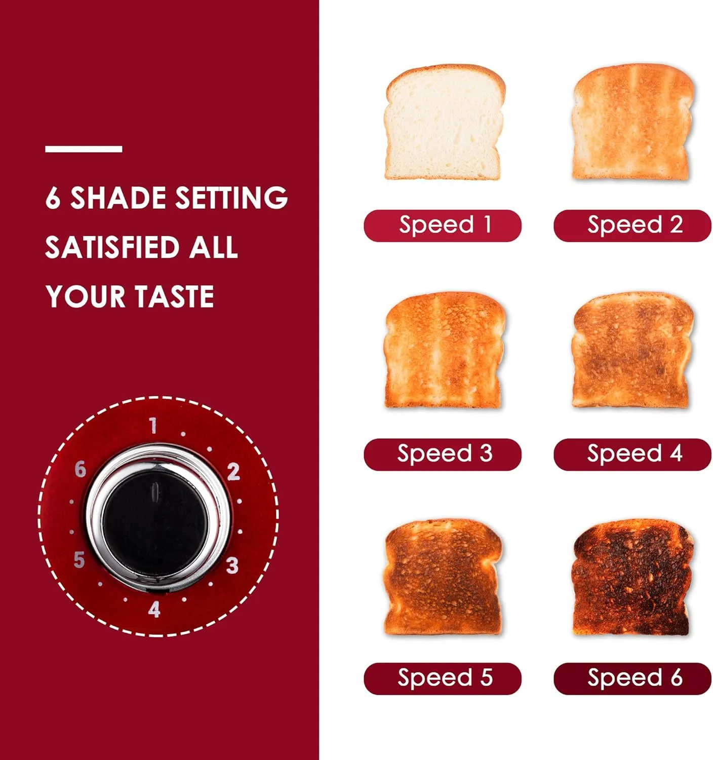 4 Slice Toaster Retro Stainless Steel with Bagel Defrost Cancel Function, 6 Browning Settings, Extre Wide Slot and Removable Crumb Tray, Red, ST033