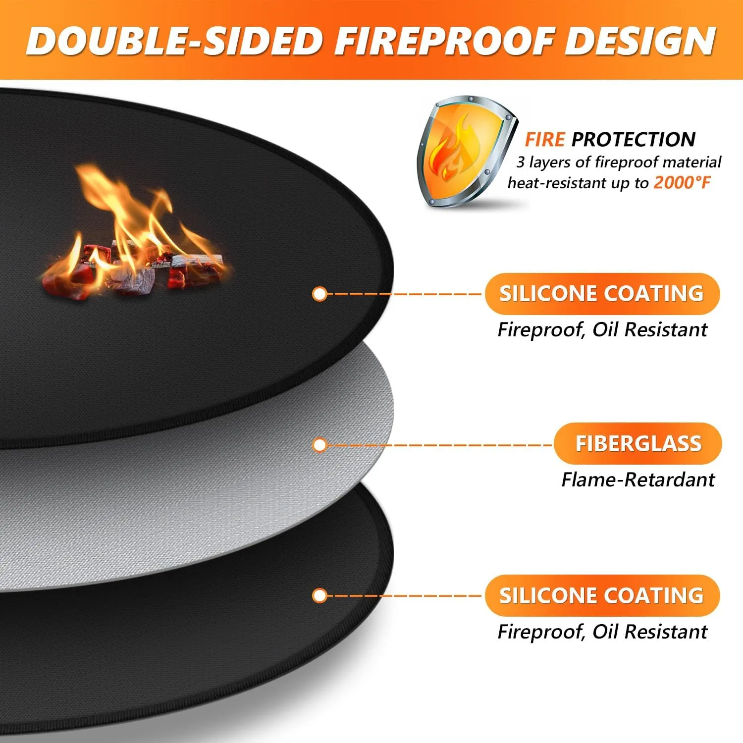 48'' Fire Pit Mat for Solo Stove Bonfire, Double-Sided Fireproof Under Grill Mat Deck Patio Protector Pad, Round BBQ Mat for Solo Stove Accessories, Easy to Clean, Reusable