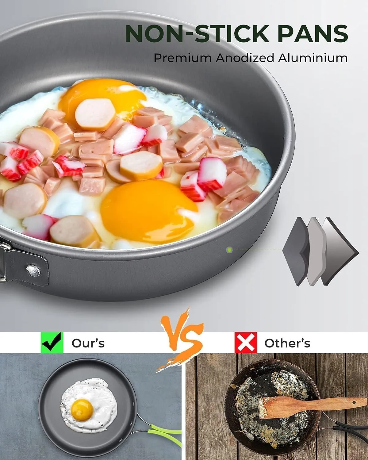 5pcs -20pcs Set TMKOOL Camping Cookware Mess Kit Outdoor Hiking Backpacking Picnic Cooking Bowl Non Stick Pot