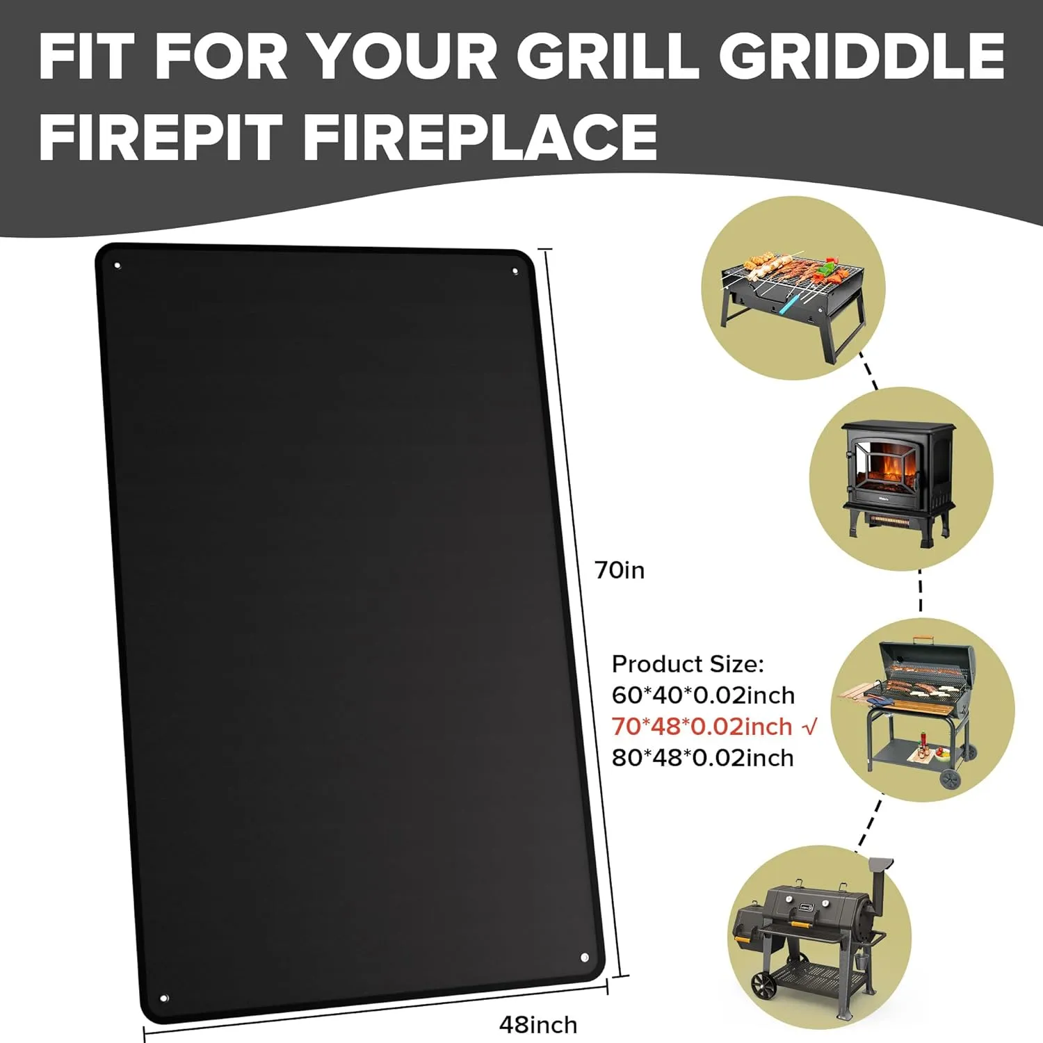 60" x 40" Under Grill Mats for Outdoor Grill, Double-Sided Fireproof Grill Protector Pad, Waterproof, Oil-Proof, Indoor Fireplace/Fire Pit Mat, Easy-Clean BBQ/Grill Floor Mat for Deck, Patio and Lawn