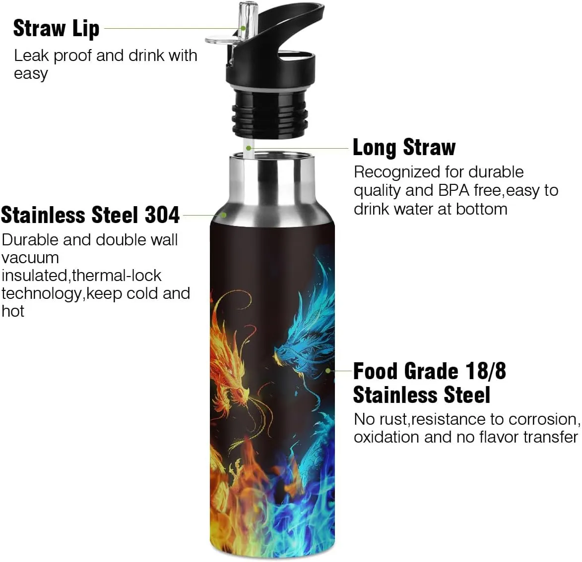 Abstract Fire Dragon Water Bottle 20 oz Insulated Water Bottles with Straw Leakproof Vacuum Thermal Stainless Steel Water Bottle for Kids Adults