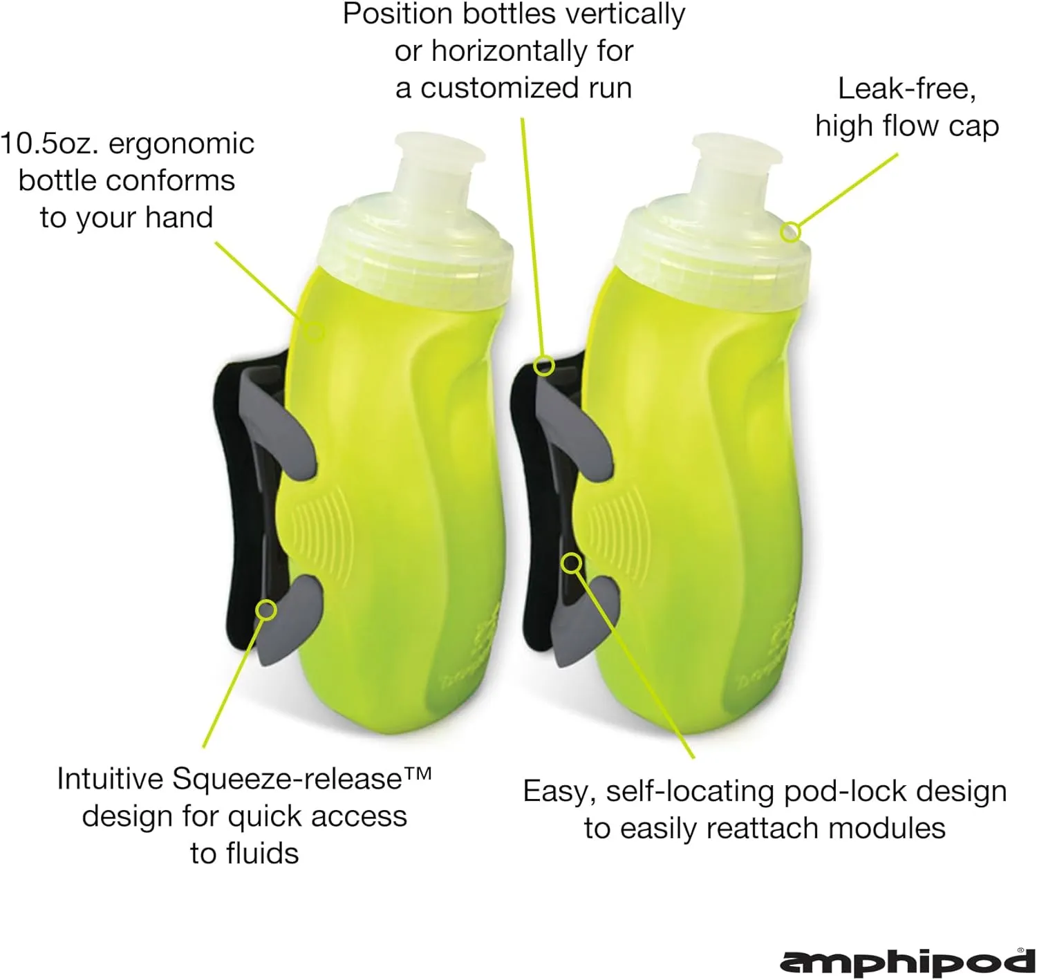 Amphipod RunLite Xtech Hydration System, Dual 10.5 oz Hydraform Water Bottles for Running, Marathons & Endurance Training (Push/Pull Cap) - Amp Green/Charcoal - 2 x 10.5 oz