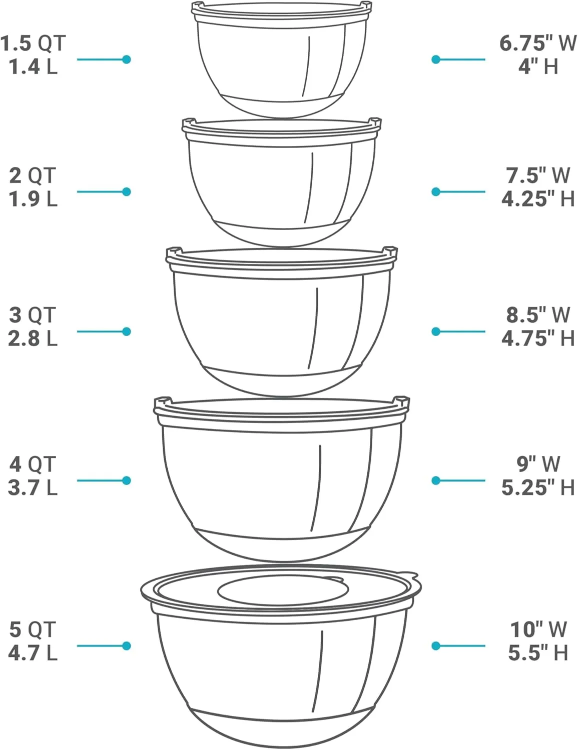 Belwares Mixing Bowls with Lids Set of 5 - Stainless Steel Nesting Bowls with Non-Slip Silicone Bottoms, Airtight Lids & 3 Grater Attachments Kitchen Baking Bowls for Food Prep & Storage (Colorful)