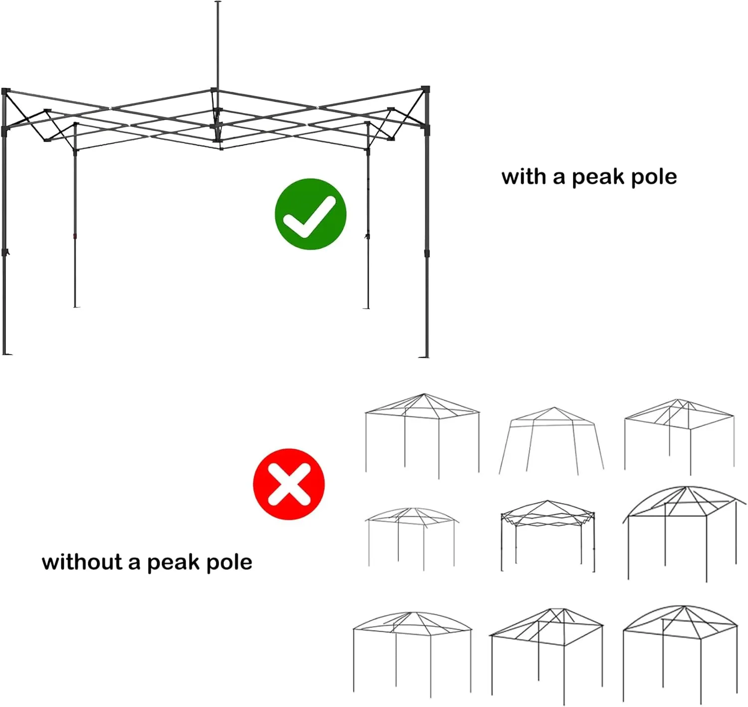 Canopy Replacement Top, 10x10ft Pop Up Canopy for Outdoor Garden Patio Pavilion Top Cloth Only (Black)