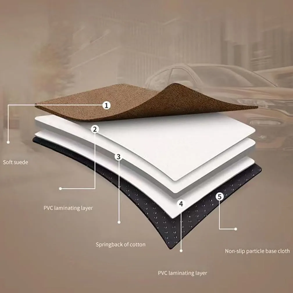 Car Inflatable Mattress, for Kia NIRO PHEV 2023-2024 Outdoor Camping Travel Portable Sleeping Pad AdjustableWear Resistant, Auto Accessories,D-Grey