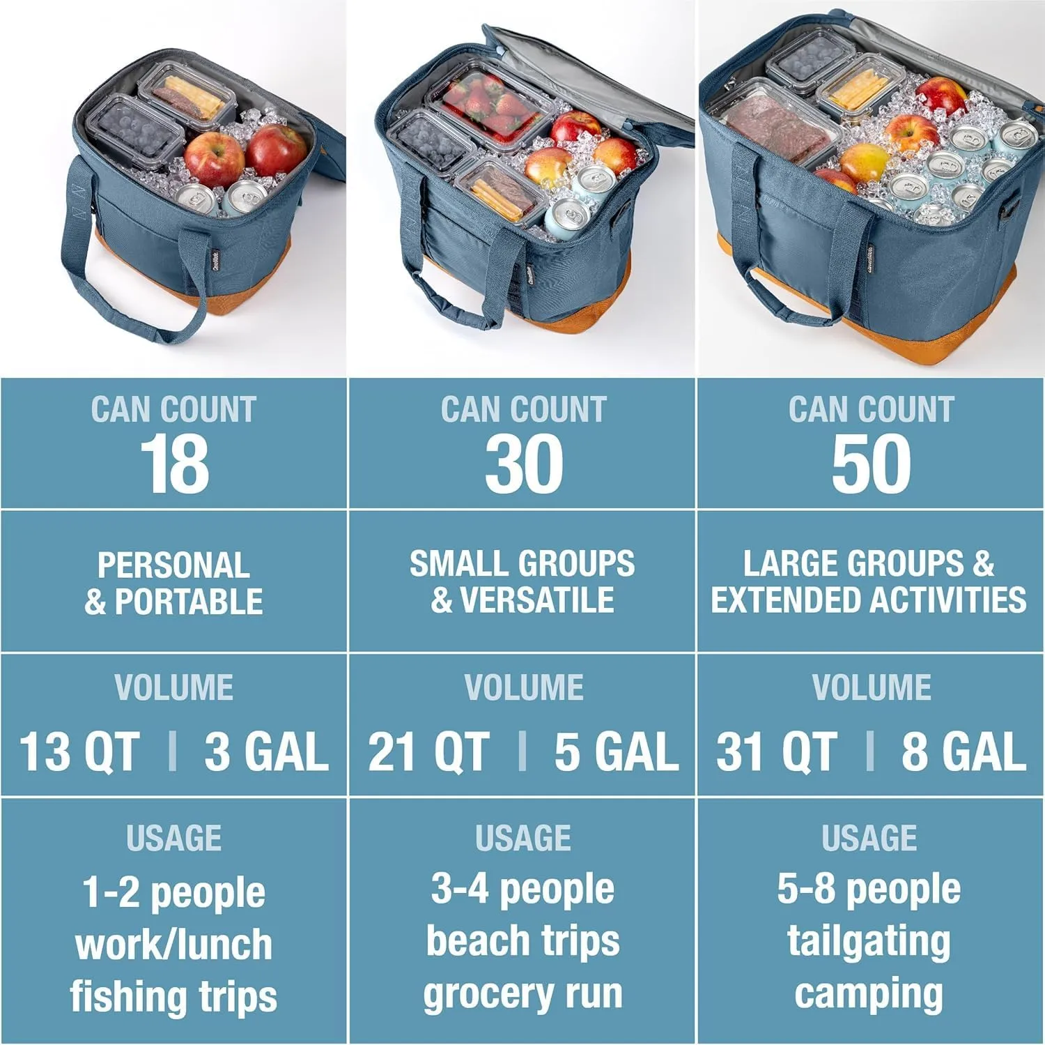 CleverMade Collapsible Cooler Bag, 50 Can Beach & Travel Car Cooler, Folding Soft Cooler, Shoulder Strap, Bottle Opener, Great Car Coolers for Travel, Leak Proof Cooler Bag [Cool Gray/Cognac]