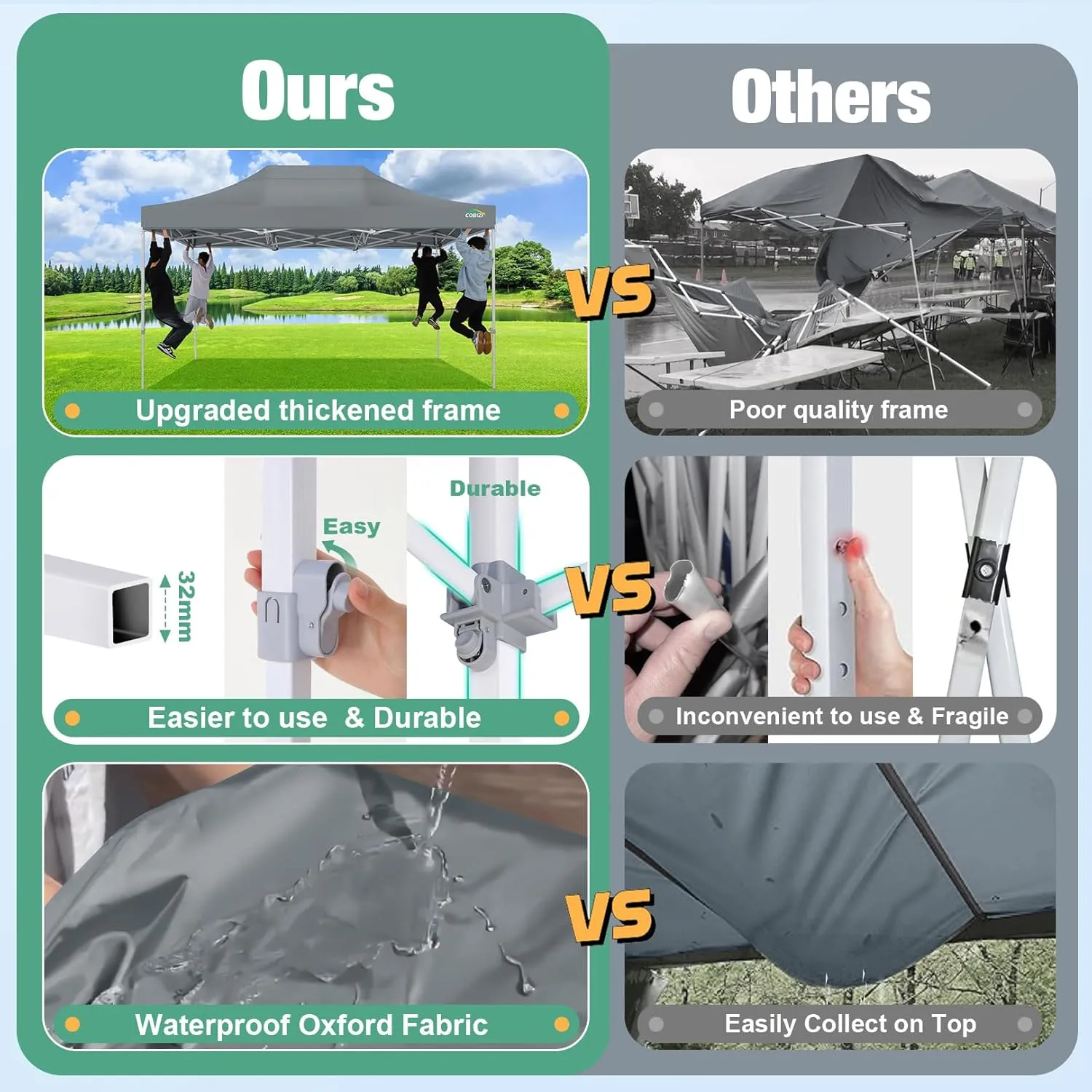 COBIZI 10x10 Canopy Tent, Heavy Duty Pop up Canopy with Sidewalls, Waterproof Easy Setup Tent with Mosquito Netting, Outdoor Instant Screen Tents for Parties, Wedding, Backyard with Carry Bag, Gray