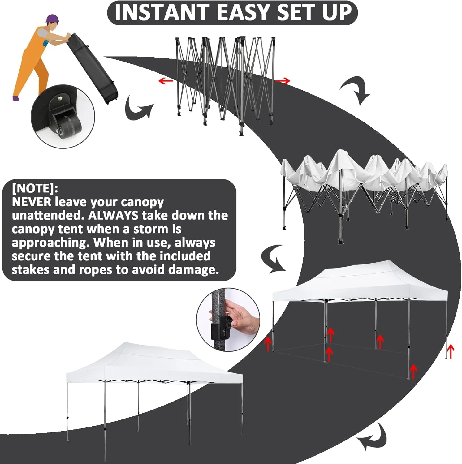 COBIZI 10x20 Pop Up Canopy Without Sidewall,Heavy Duty Canopy UPF 50  All Season Wind Waterproof Commercial Outdoor Wedding Party Tents for Parties Canopy Gazebo with Roller Bag(10 x 20 ft White)