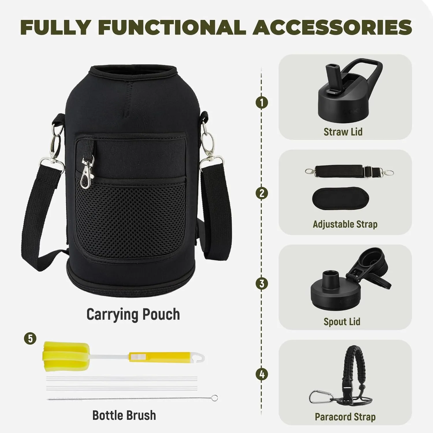 COKTIK 1 PC 64oz Half Gallon Water Bottle - Triple Insulated Stainless Steel Flask, 48hr Cold Retention, Leakproof & BPA-Free, Large Water Jug for Gym, Hiking, Camping, Outdoor Sports (Midnight)