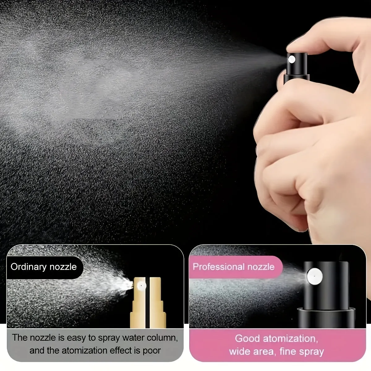 Compact Refillable Perfume Bottle