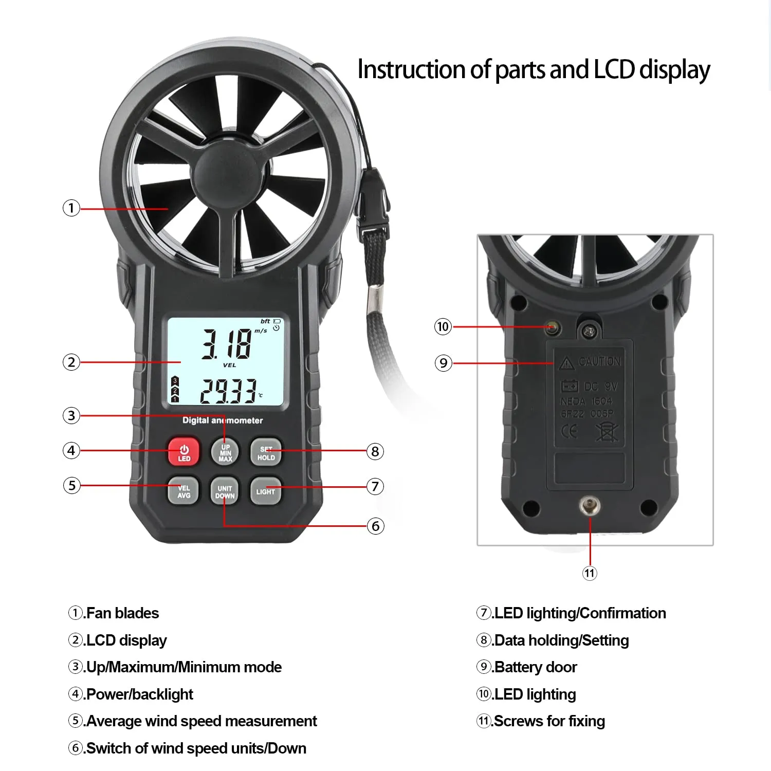 Digital Anemometer, Handheld Wind Speed Meter with Temperature Sensor, Wind Gauge Air Flow Velocity Meter with LED, MAX/MIN/AVG, Wind Measuring Tool for Sailing/Surfing/Hiking/Kite Flying