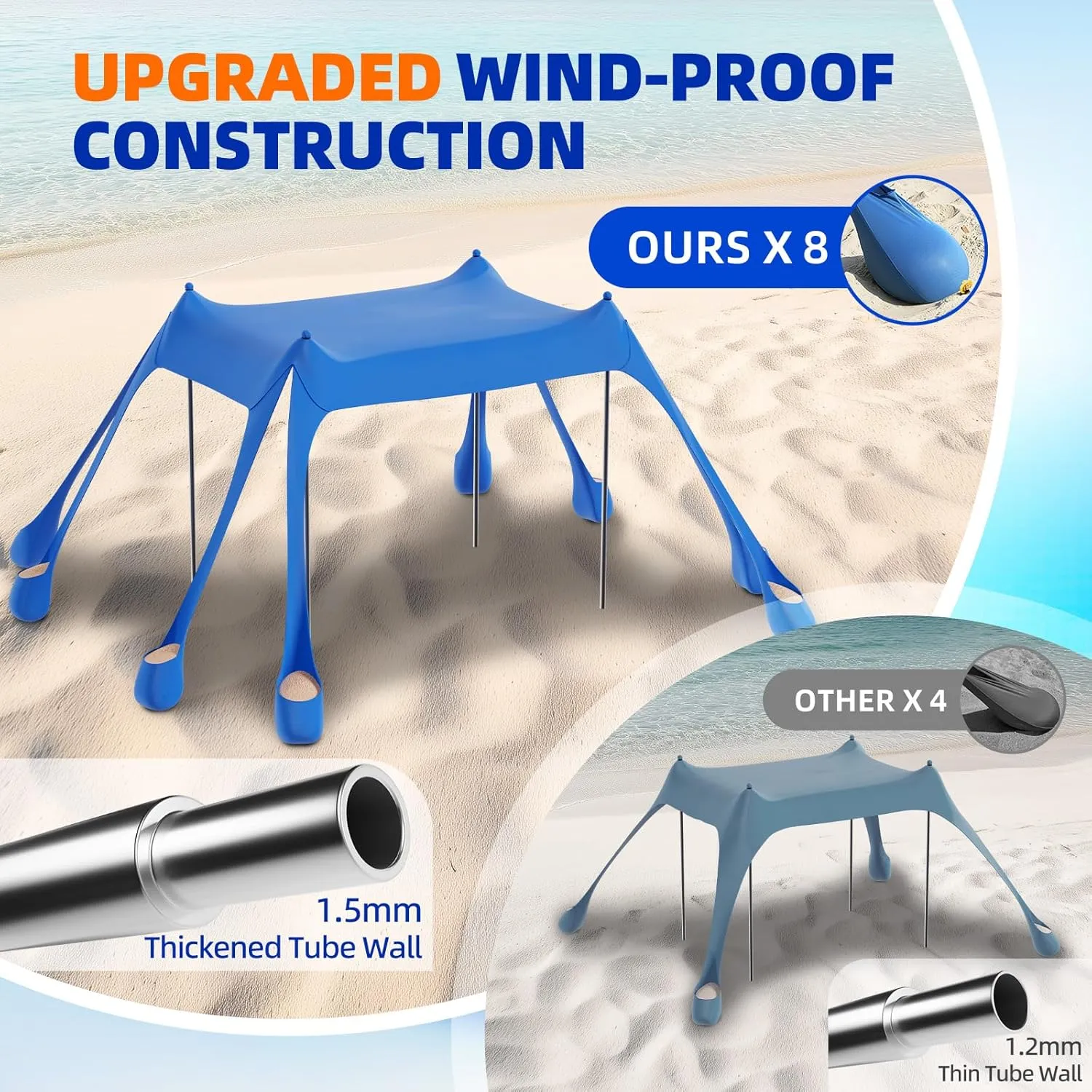 DOLLATE Beach Tent (Blue), 10x10ft Beach Sunshade, Camping Sun Shade UPF50  with 8 Sandbags, Sand Shovel, Ground Spikes and Stabilizer Poles, Beach Tent for Camping, Fishing and Picnicking
