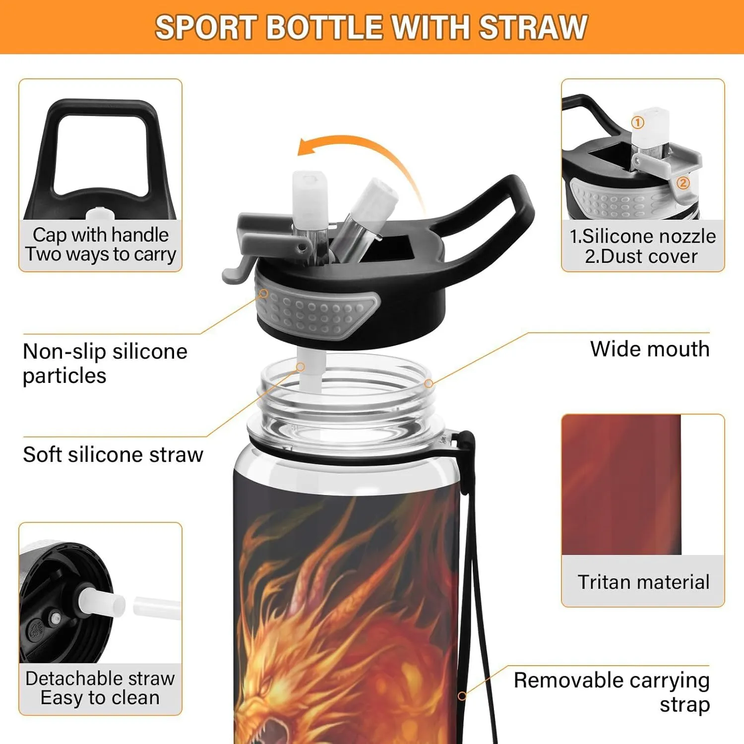 Dragon Fire Fighting Water Bottle with Straw Lid 32oz Leakproof Clear Gym Water Bottles for Women Men Outdoor Sport Drinking