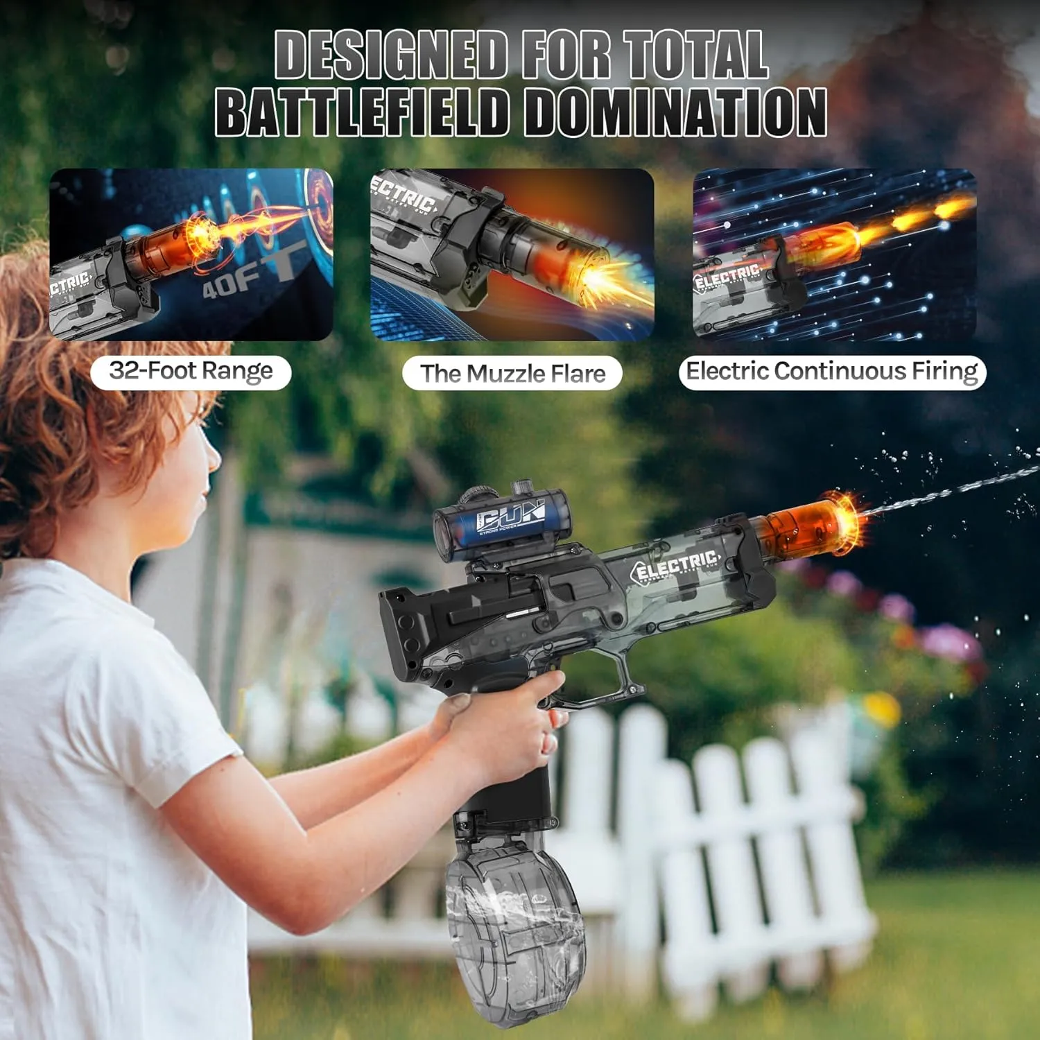 Electric Water Guns for Adults Kids, Ultimate Battle Blaster High-Performance with Glowing Flame Effect, High Capacity Automatic Leak-Proof Super Balster, Squirt Gun for Summer Pool Beach(1BK 1B)