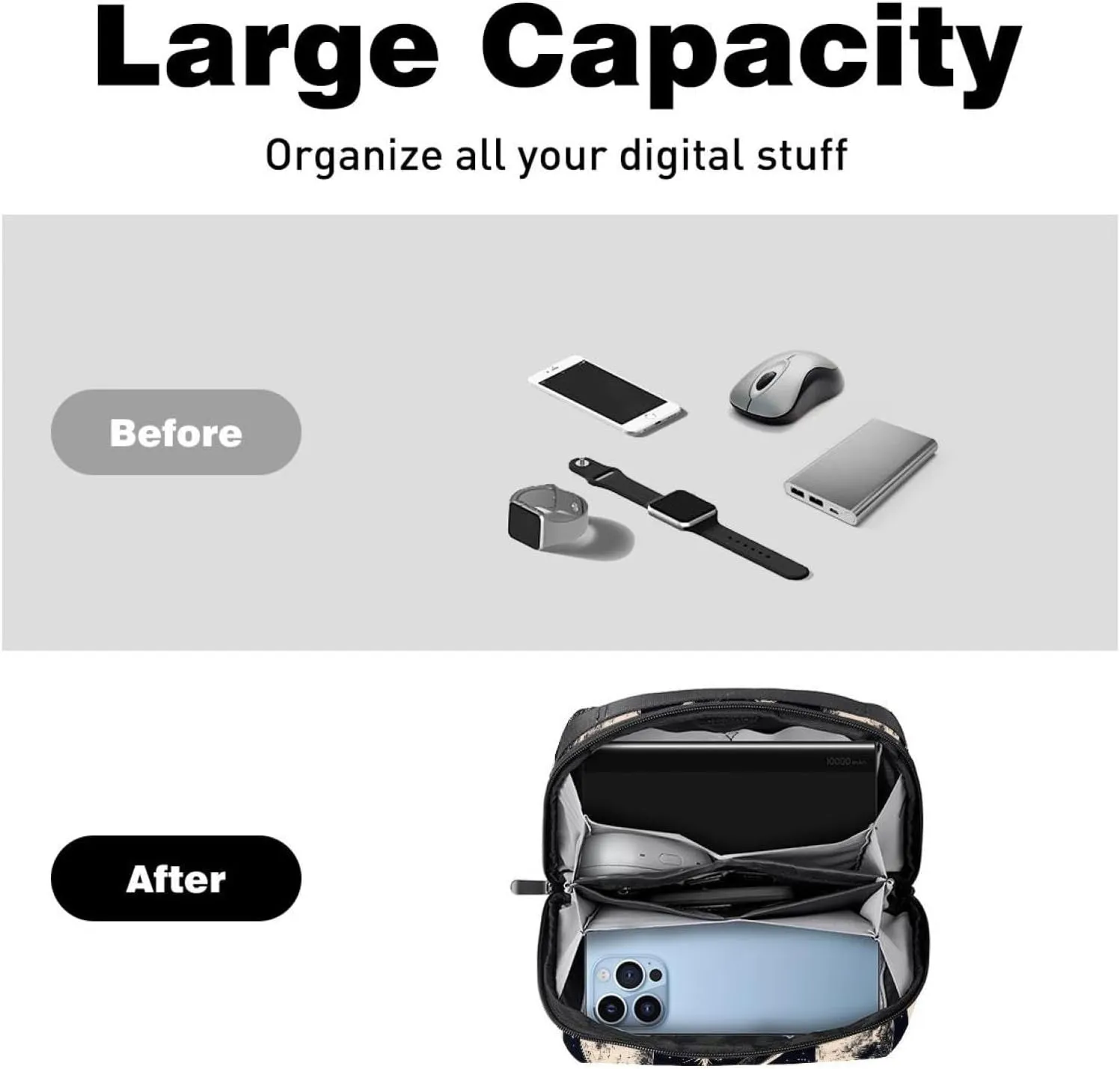 Electronics Organizer, Planets and Moons Universe Small Travel Cable Organizer Carrying Bag, Compact Tech Case Bag for Electronic Accessories, Cords, Charger, USB, Hard Drives