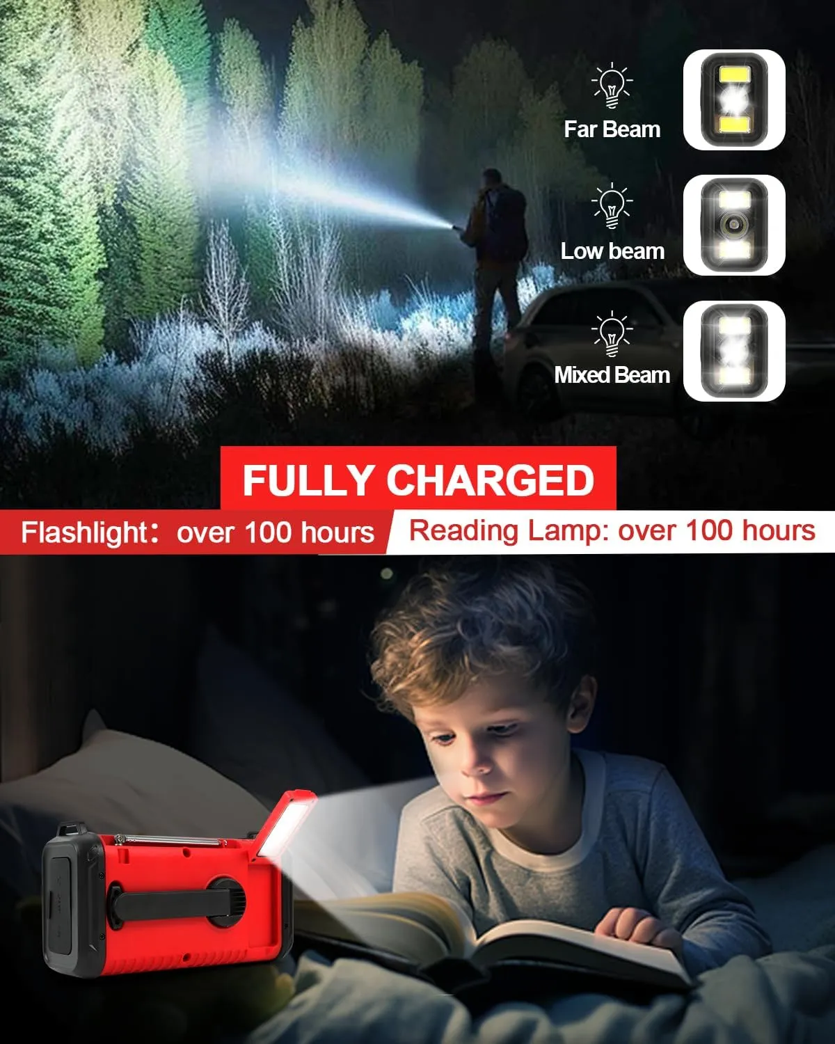 Emergency Crank Radio, 20000mAh / 74000mWh Solar Hand Crank Weather Radio with NOAA/AM/FM, Battery Powered Radio with Cell Phone Charger, Reading Lamp, Flashlight & SOS for Emergencies/Home