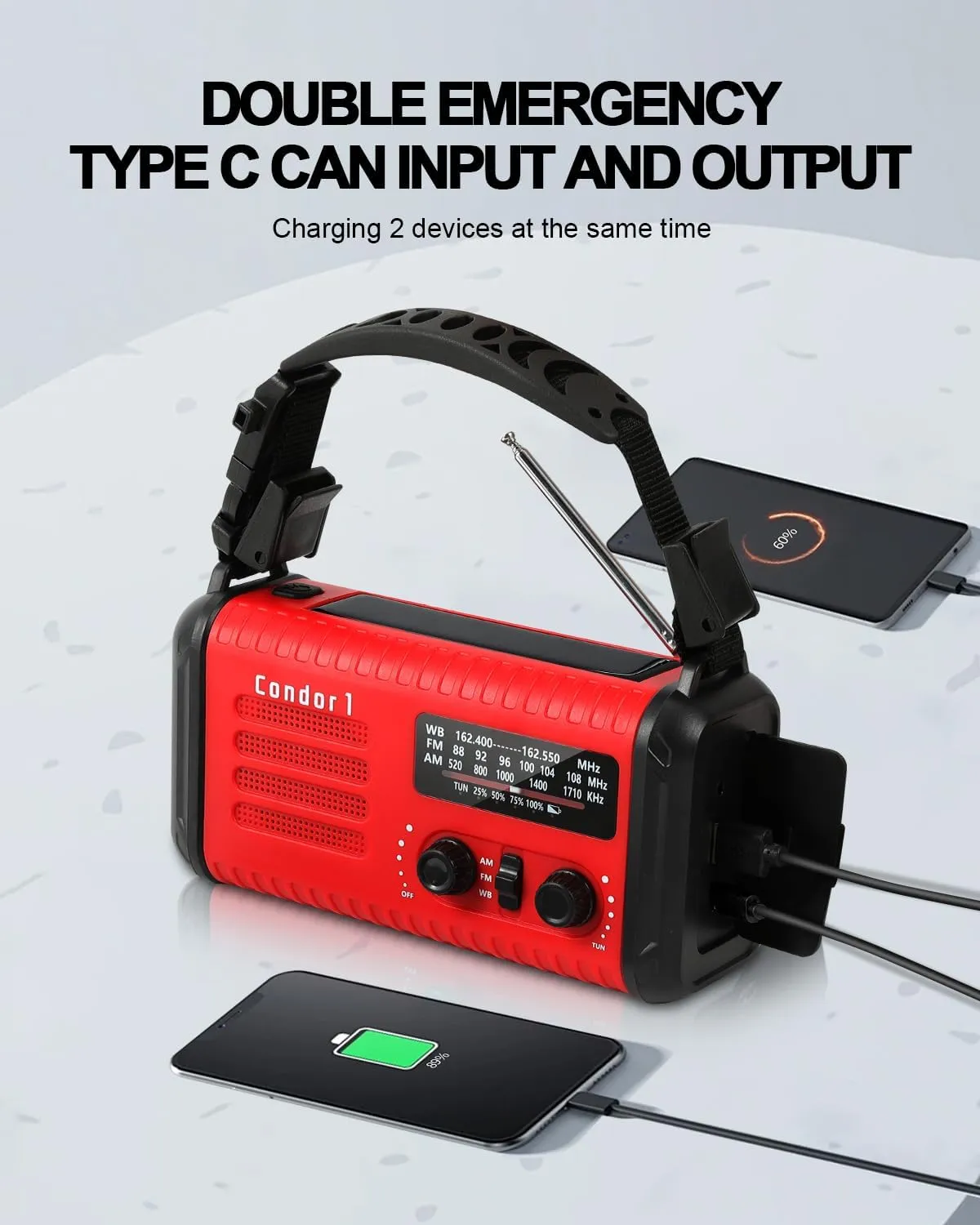 Emergency Crank Radio, 20000mAh / 74000mWh Solar Hand Crank Weather Radio with NOAA/AM/FM, Battery Powered Radio with Cell Phone Charger, Reading Lamp, Flashlight & SOS for Emergencies/Home
