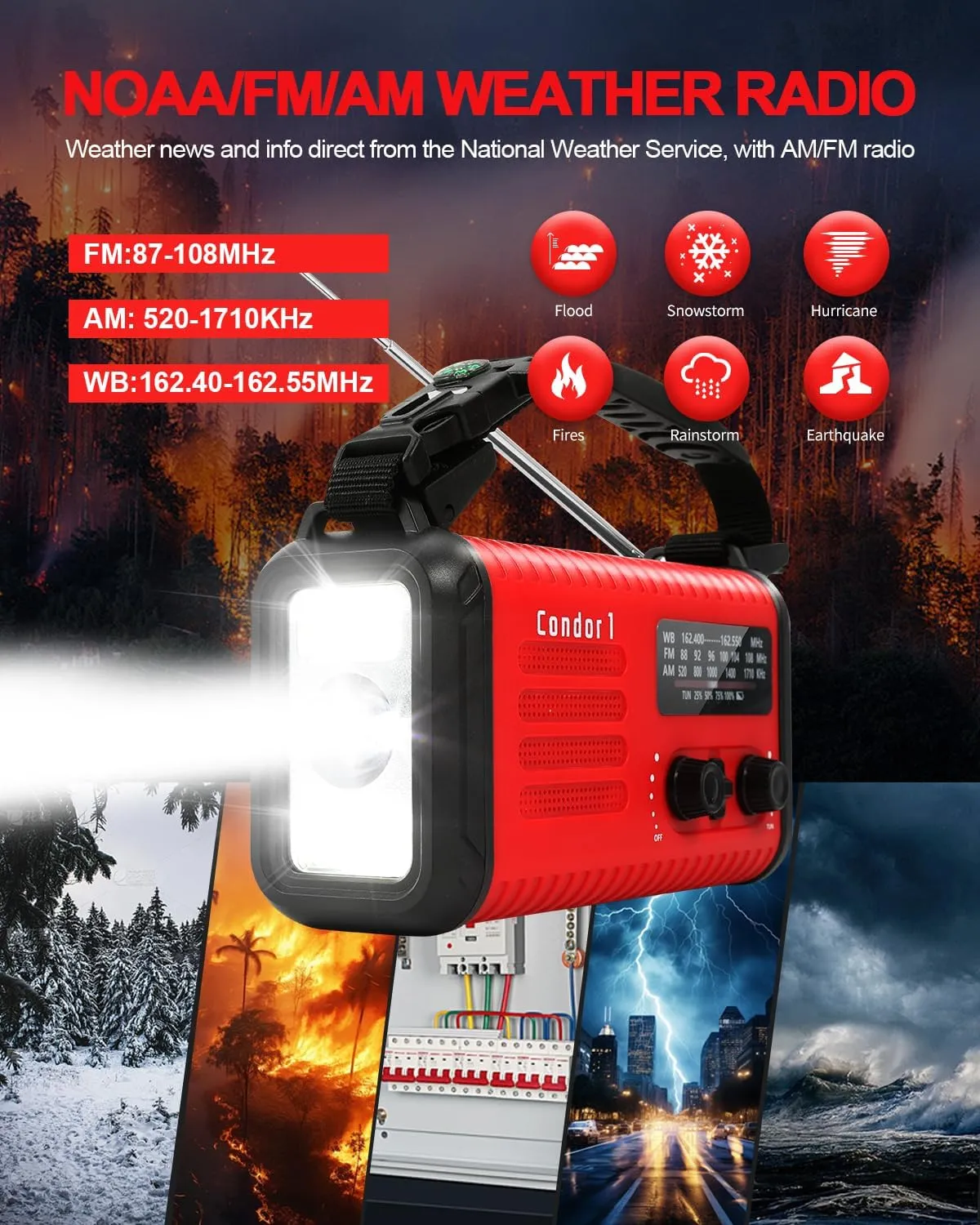 Emergency Crank Radio, 20000mAh / 74000mWh Solar Hand Crank Weather Radio with NOAA/AM/FM, Battery Powered Radio with Cell Phone Charger, Reading Lamp, Flashlight & SOS for Emergencies/Home
