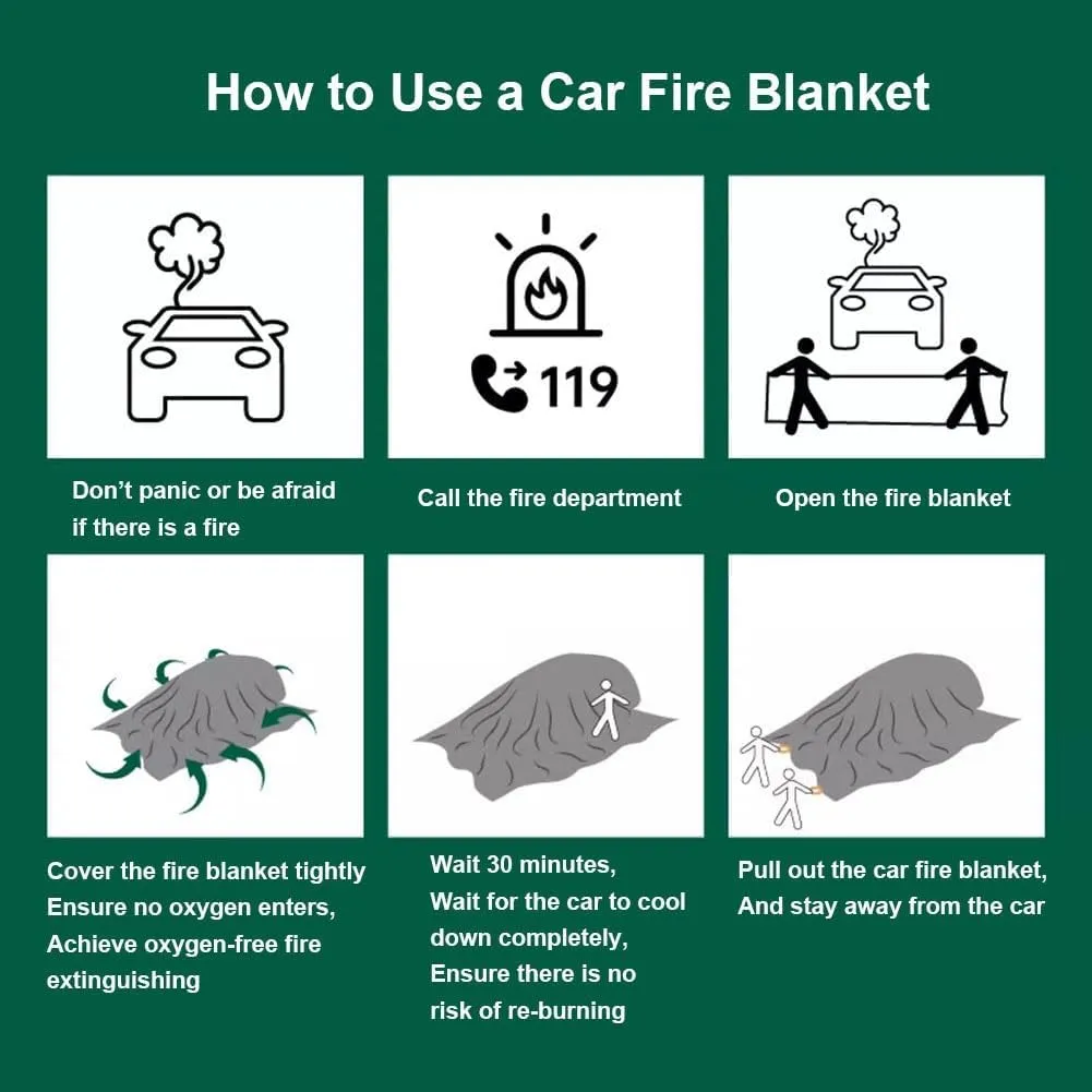 Emergency Fire Blanket for Car, Fireproof Tarp Survival Safety Fire Suppression Blanket for Electric Vehicle Truck Automotive Conflagration(19.7 * 29.6ft/6 * 9m)