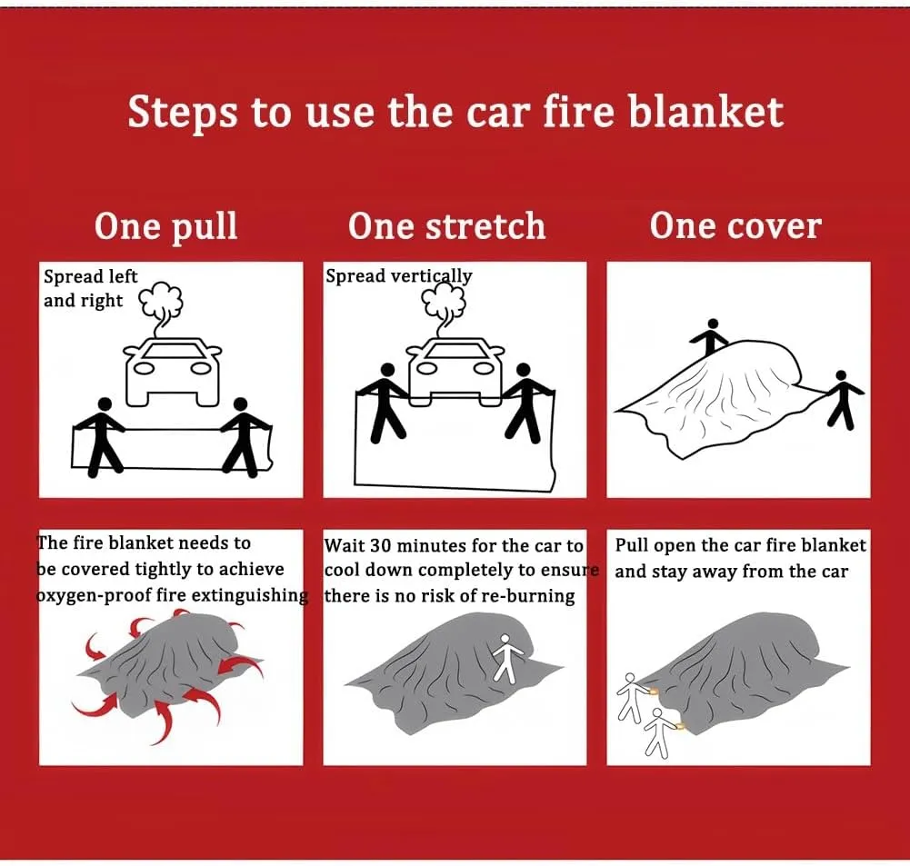 Emergency Fire Blanket for Car, Silicone Coated Fibergalss Cover, Heat Resistant Fire Suppression Blankets, Survival Safety for Electric Vehicle Truck Automotive Conflagration(8x10m/26.2x32.8ft)
