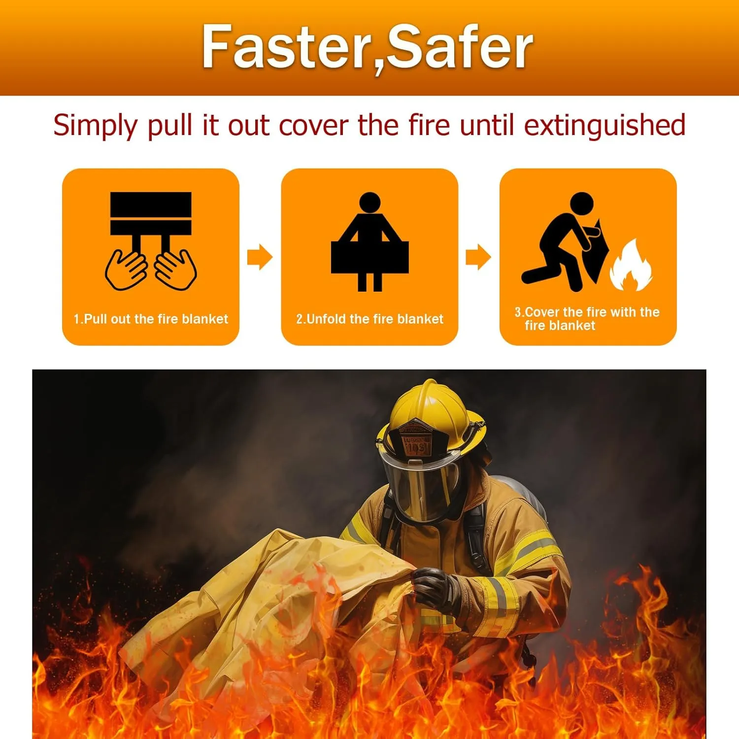 Emergency Fire Blanket for Home and Kitchen-Orange-C 1 Pack 39.3"x39.3" Silicone Fiberglass Fire Blankets Emergency for House Fireplace, Grill, BBQ,Camping,Warehouse Emergency Survival Safety