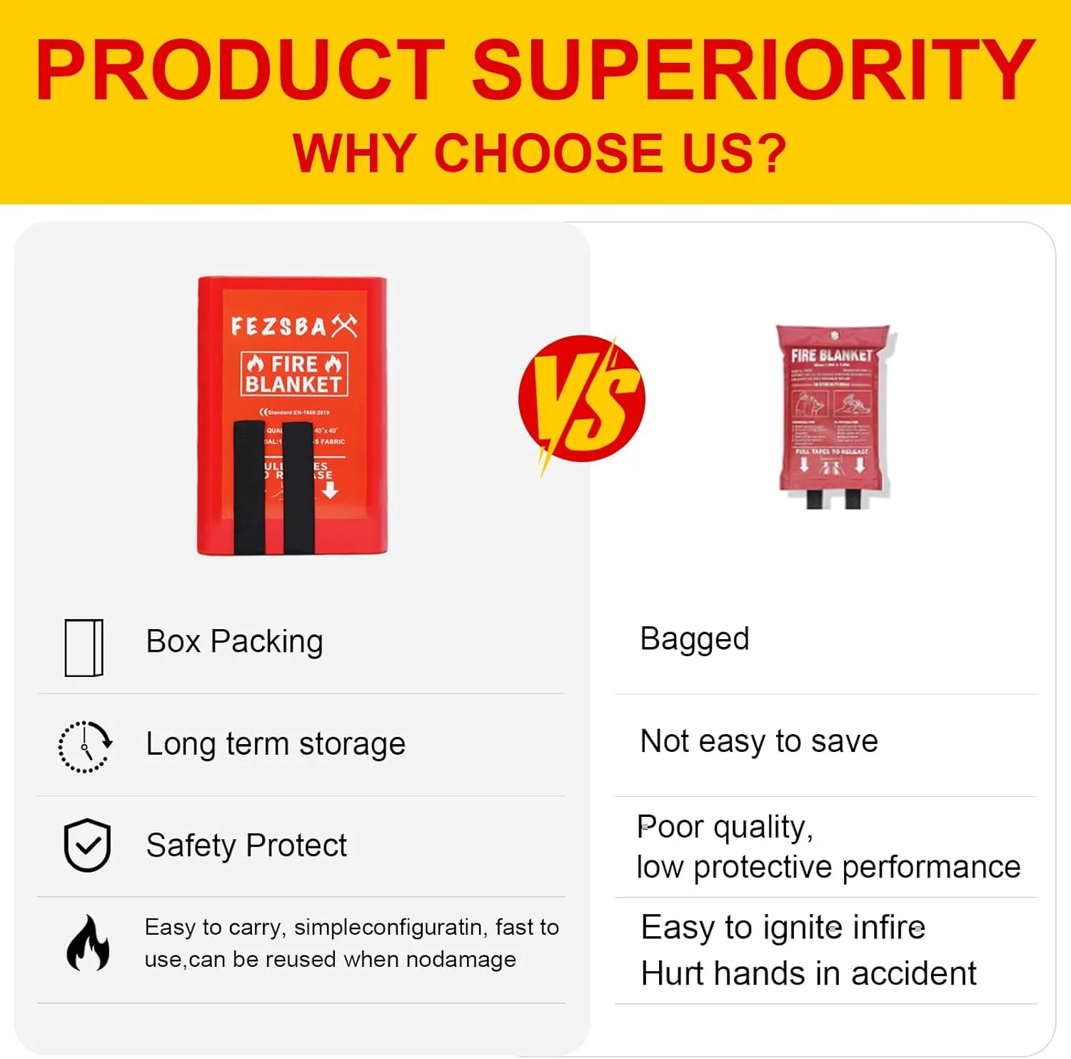 Emergency Fire Blankets,Fire Safety Blanket for Kitchen Home, Fire Supression Blanket Good for School Safety, Fireplace, and Camping,Hurricane Preparedness Items (2, Pack Case 40x40 inches)