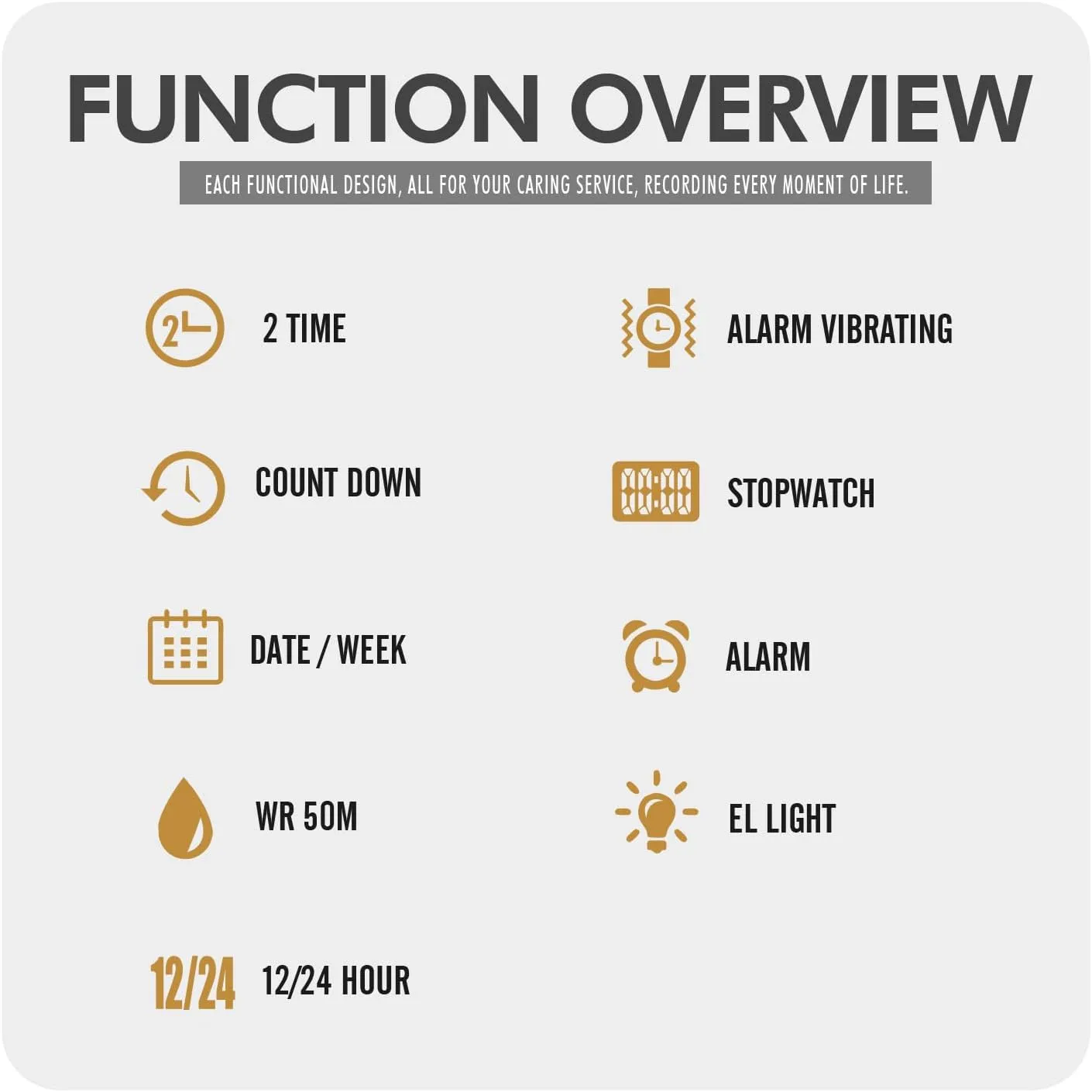 FANMIS Mens Military Multifunction Digital LED Watch Electronic Waterproof Alarm Quartz Sports Watch