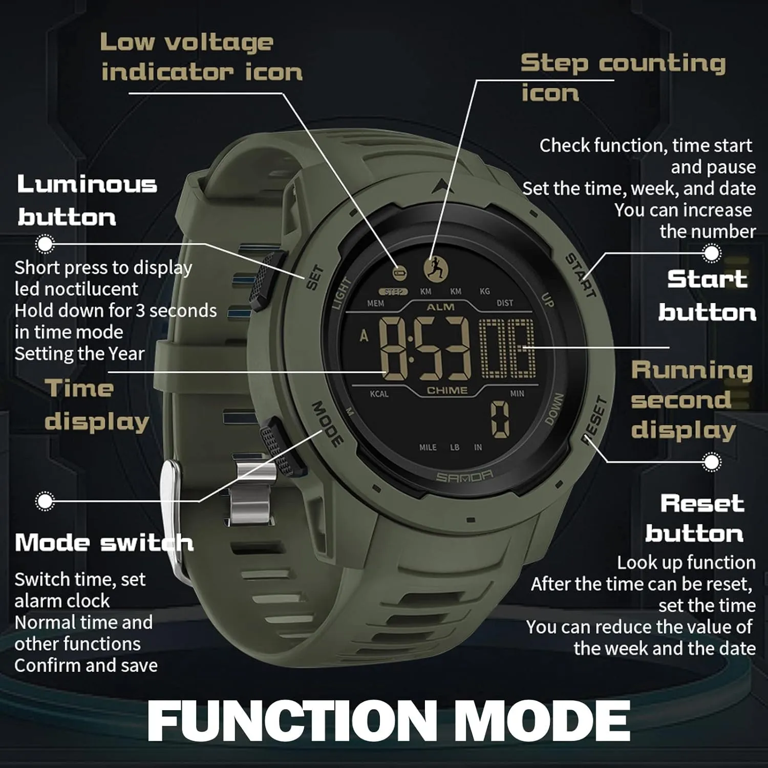 findtime Digital Watches for Men Pedometer Step Calorie Counter Watch 5ATM Waterproof Sport Military Tactical Watch Stopwatch Countdown Alarm Sports Distance Record Hiking Running Watch