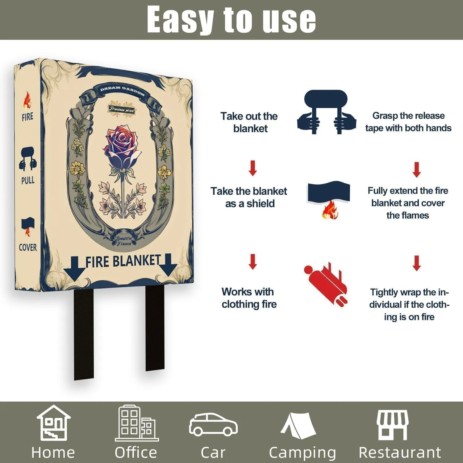 Fire Blanket with Decoration Cover, 47x47 inches Fiberglass Fire Emergency Blanket, Flame Suppression Retardant Fireproof Survival Blanket, Rose
