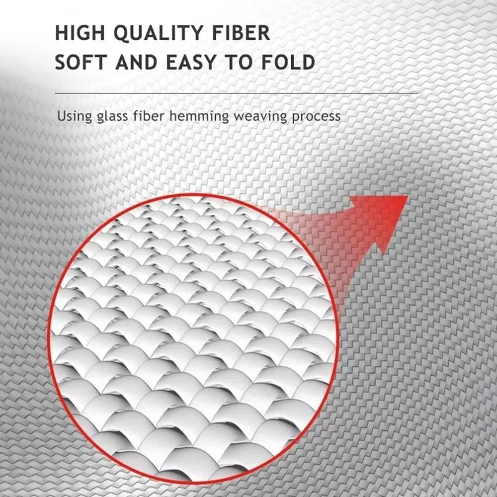Fire Blanket,Fire Blankets Emergency for Home,Emergency Fire Blanket,Emergency Fire Blanket for Home Kitchen,Fiberglass Fire Safety Blankets for Survival(1 * 1m)