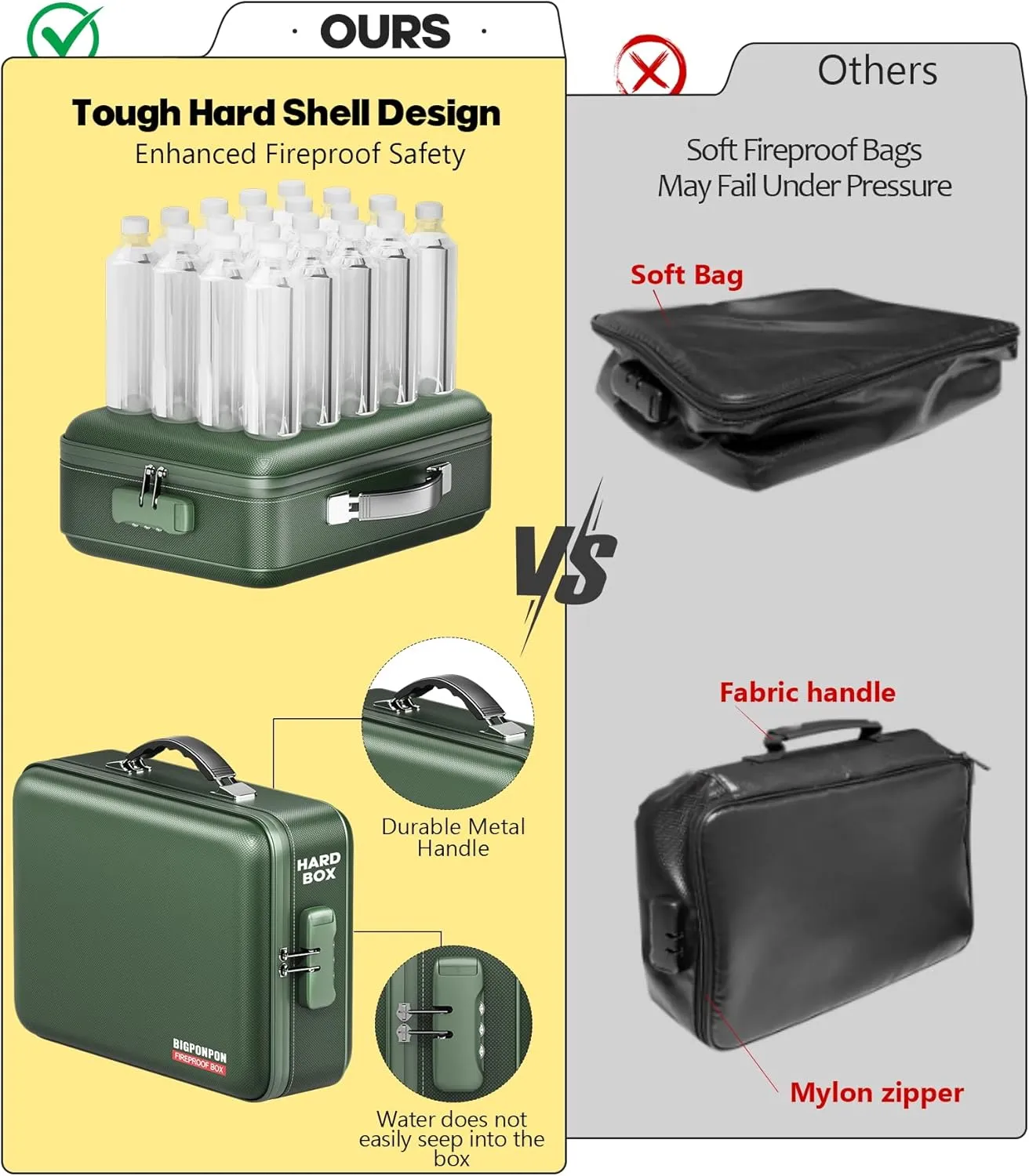Fireproof Document Box, Hard Case Highly Flame-Resistant Fire Proof Waterproof File Organizer with Lock, Portable Fire Safe for Important Documents & Valuables Storage (Green, ‎15"*11"*5")