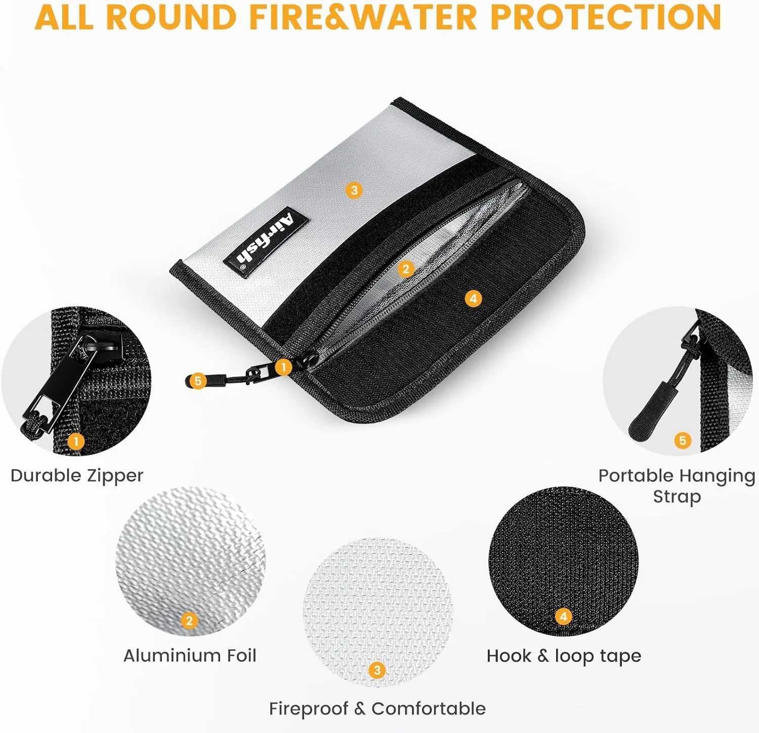 Fireproof Money Bag, 5 x 8 inches Fireproof Wallet, Waterproof Cash Bag with Zipper, Small Fireproof Cash Bag for Valuables