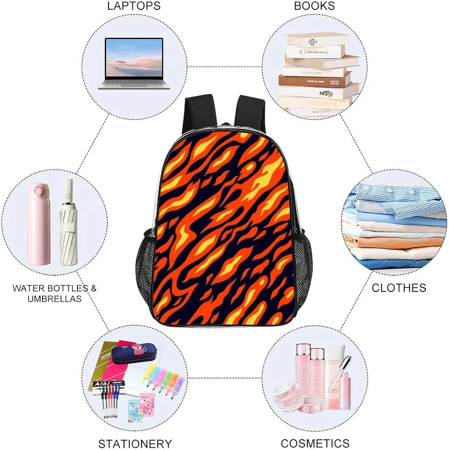 Flame Burn Fire 17 Inch Transparent Backpack Cartoon Anime Style Water Resistant PVC Clear Laptop Daypack for Travel Work Camping Women Men 43x32x13cm