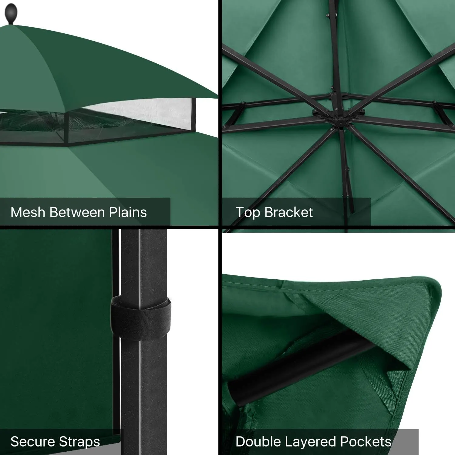 Flexzion 10x12 Gazebo Canopy Replacement Top (Green) - Fits for Lowe's Allen Roth Gazebo GF-12S004B & TPGAZ17-002 - Easy to Install Cover to Revamp Your Home Gazebo and Outdoor Space