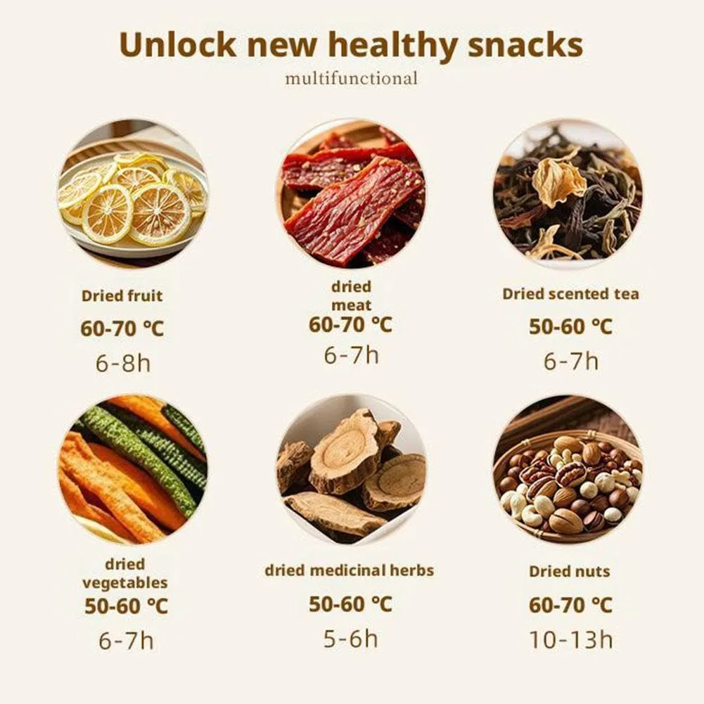 Food Dehydrator Machine, 5 Trays Food Dryer, Electric Fruit Drying Machine, Digital Adjustable Timer & Temperature Control, Food Dried Machine for Fruits Snacks Dog Treats