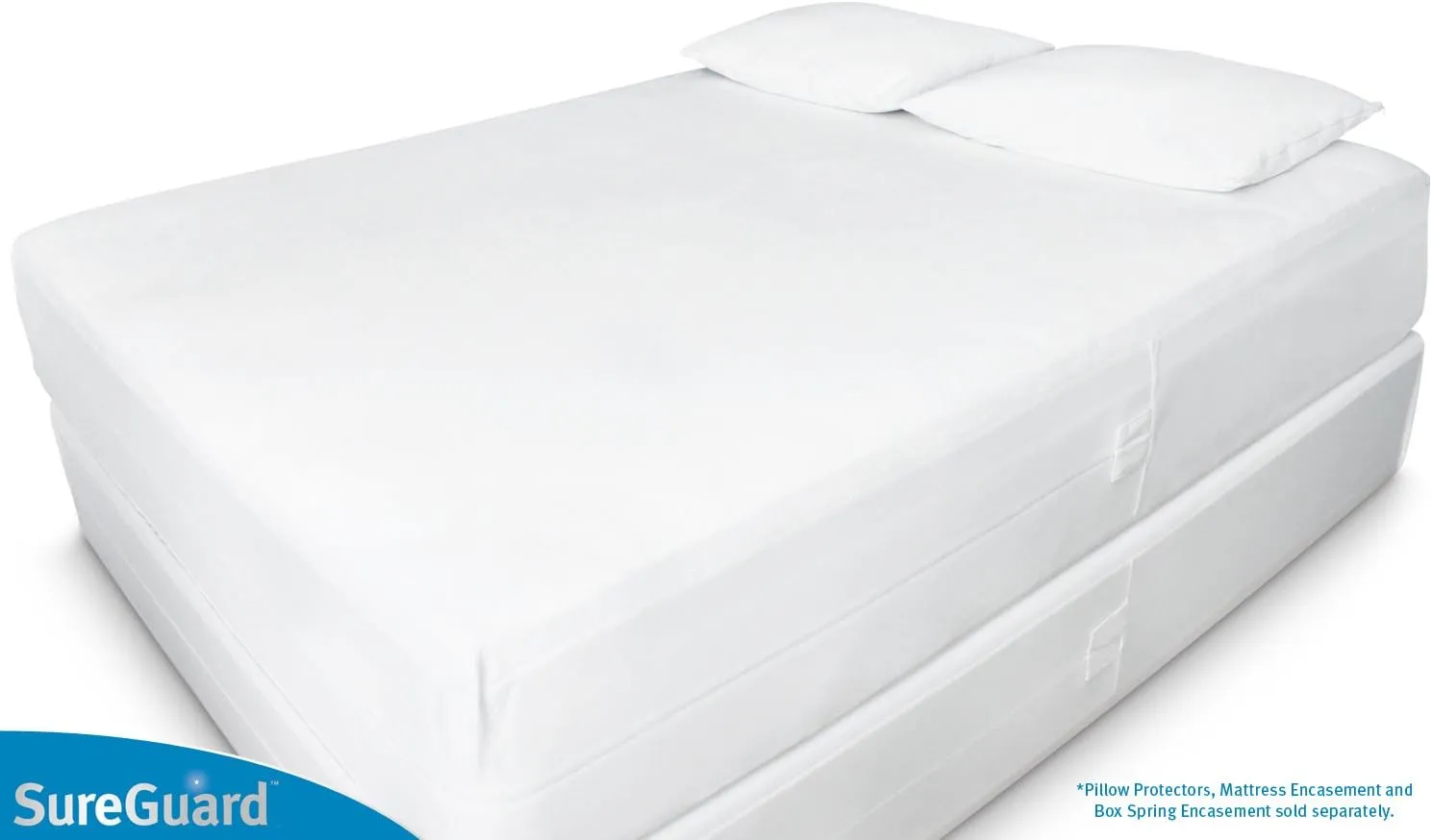 Full Size SureGuard Box Spring Encasement - 100% Waterproof, Bed Bug Proof, Hypoallergenic - Premium Zippered Six-Sided Cover White