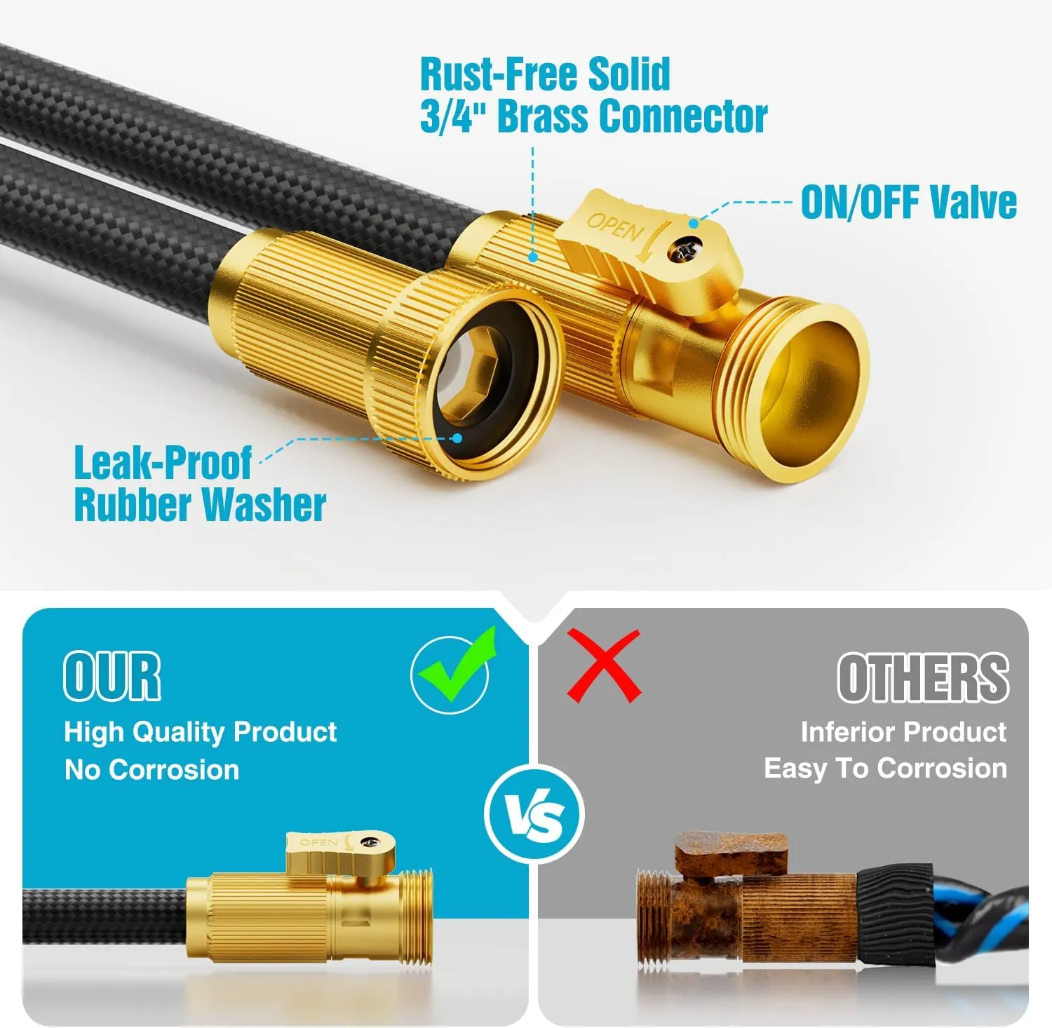 Garden Hose Non-Expandable 75ft, Outdoor and Garden Flexible Water Hose with 10 Function Nozzles, Portable, Kink-Free, Rust Proof, Lightweight Hose for Yard, Car Wash, Lawn, Camper, Easy to Store