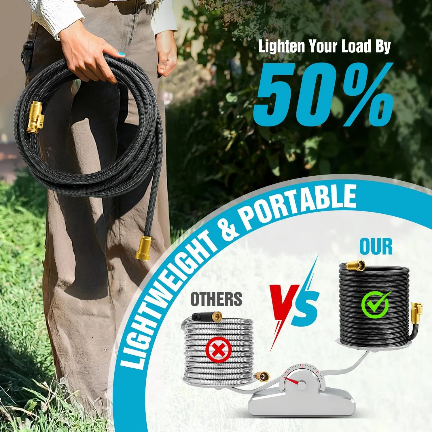 Garden Hose Non-Expandable 75ft, Outdoor and Garden Flexible Water Hose with 10 Function Nozzles, Portable, Kink-Free, Rust Proof, Lightweight Hose for Yard, Car Wash, Lawn, Camper, Easy to Store