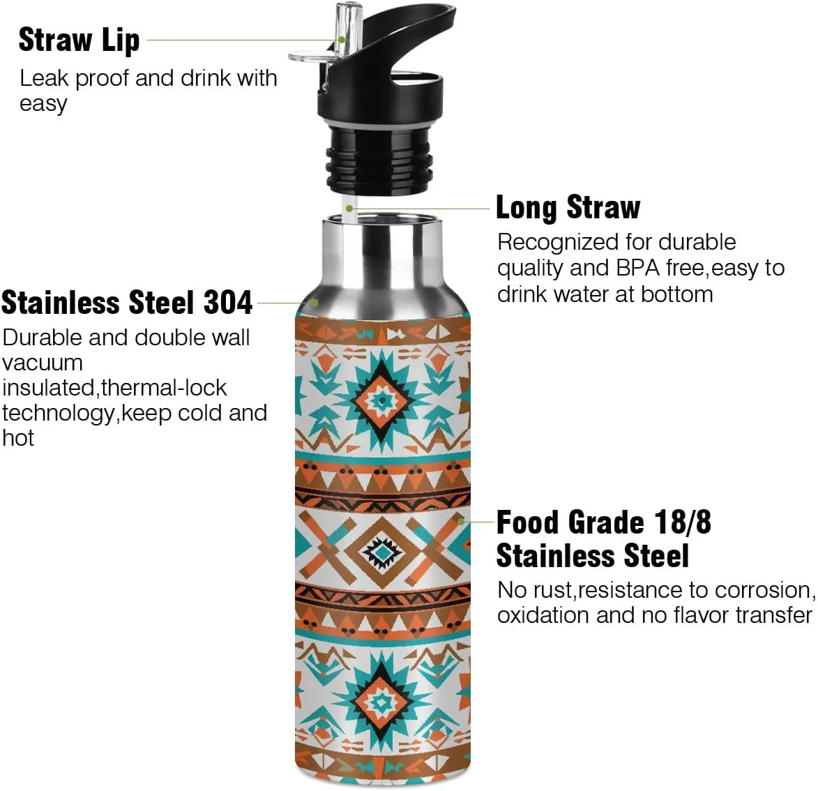 Geometric Ethnic Aztec Print Water Bottle 20 oz Insulated Water Bottles with Straw Leakproof Vacuum Thermal Stainless Steel Water Bottle for Kids Adults