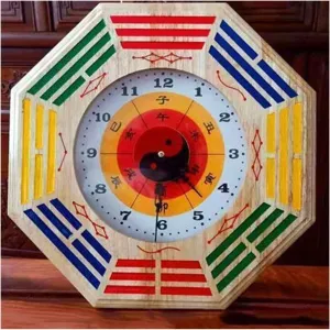 Gossip Compass Guide,Chinese Compass, Mahogany Wall Clocks Tai Chi Gossip Compass Chinese Style Peach Wood Pointer Silent Digital Living Room Bagua Clocks Ancient Chinese Compass (Color : E)